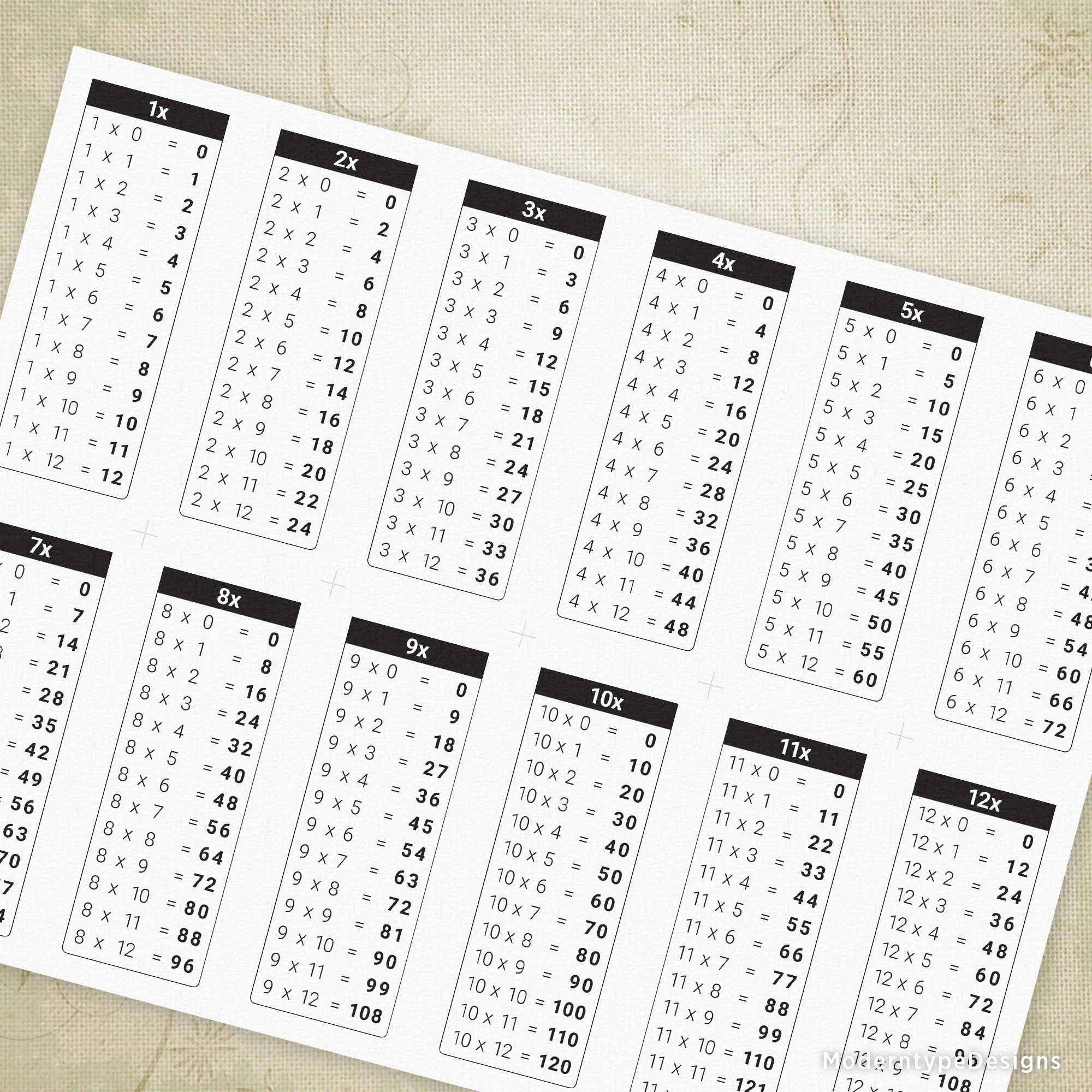 1 12 Times Table Chart Printable