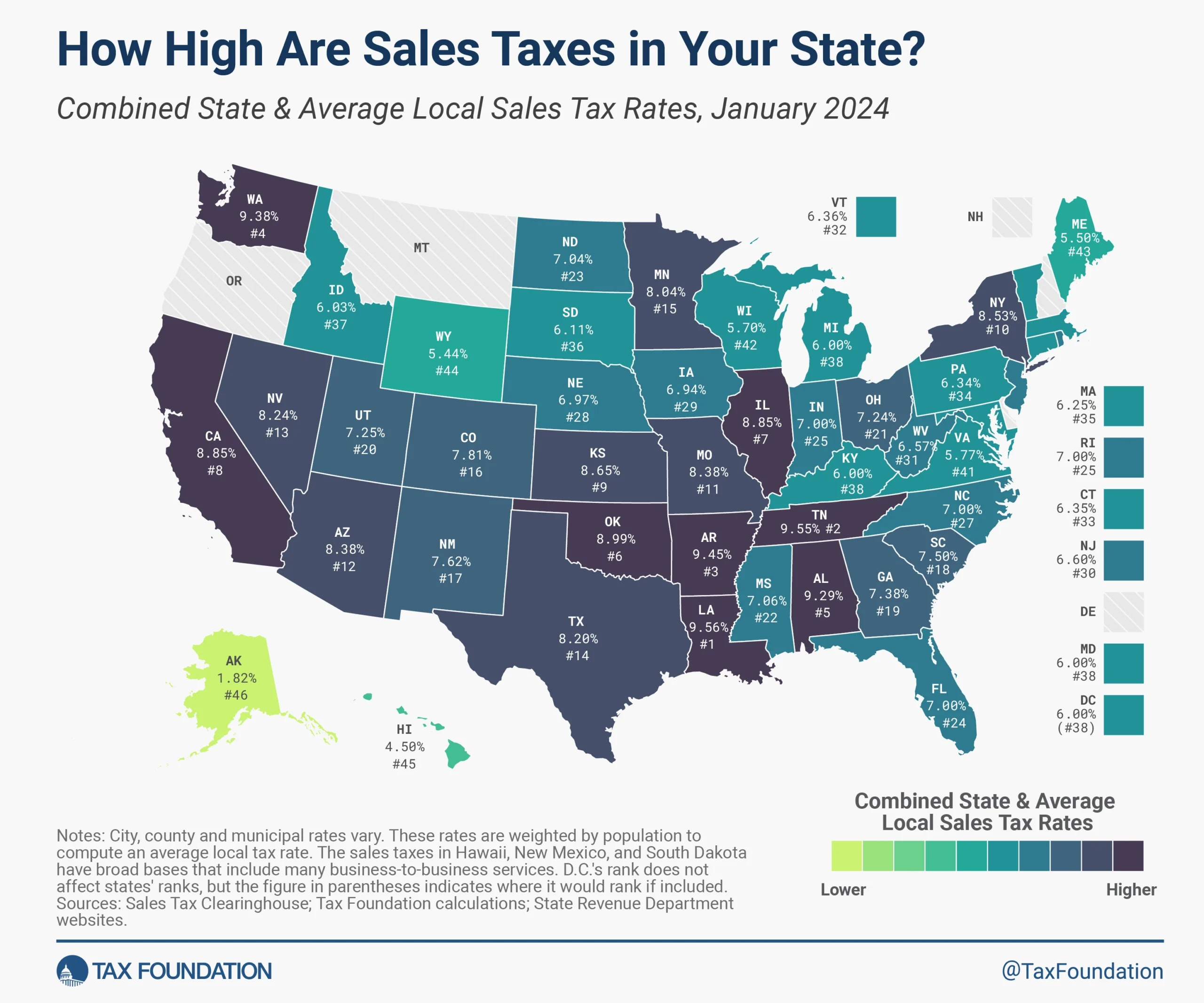 2024 Sales Tax Rates State amp Local Sales Tax By State