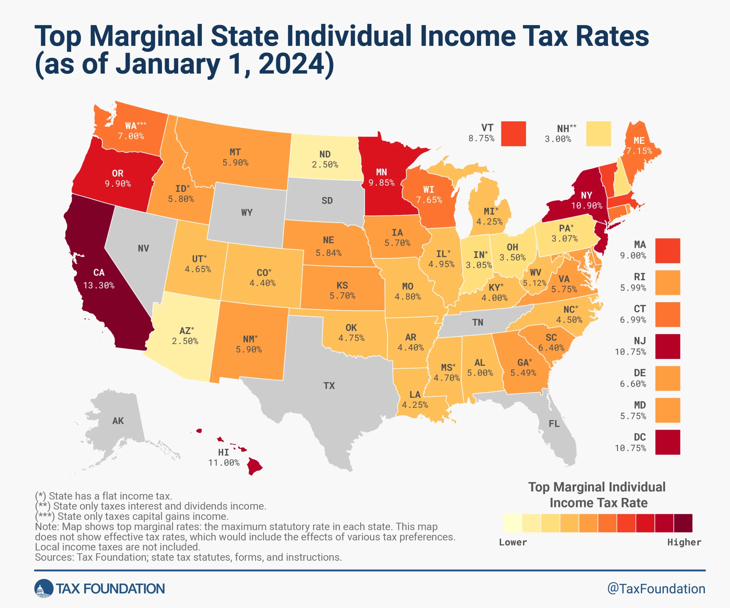 2024 State Income Tax Rates And Brackets Tax Foundation