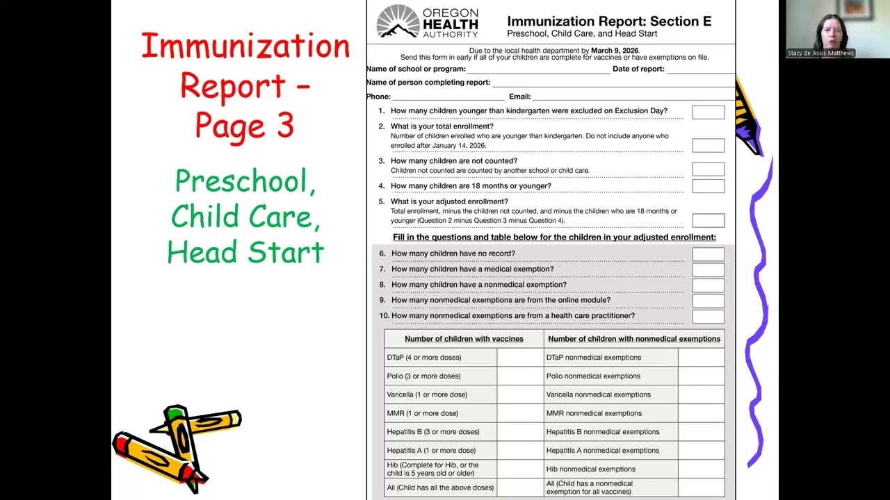 2025 2025 Immunization Reports For SIS