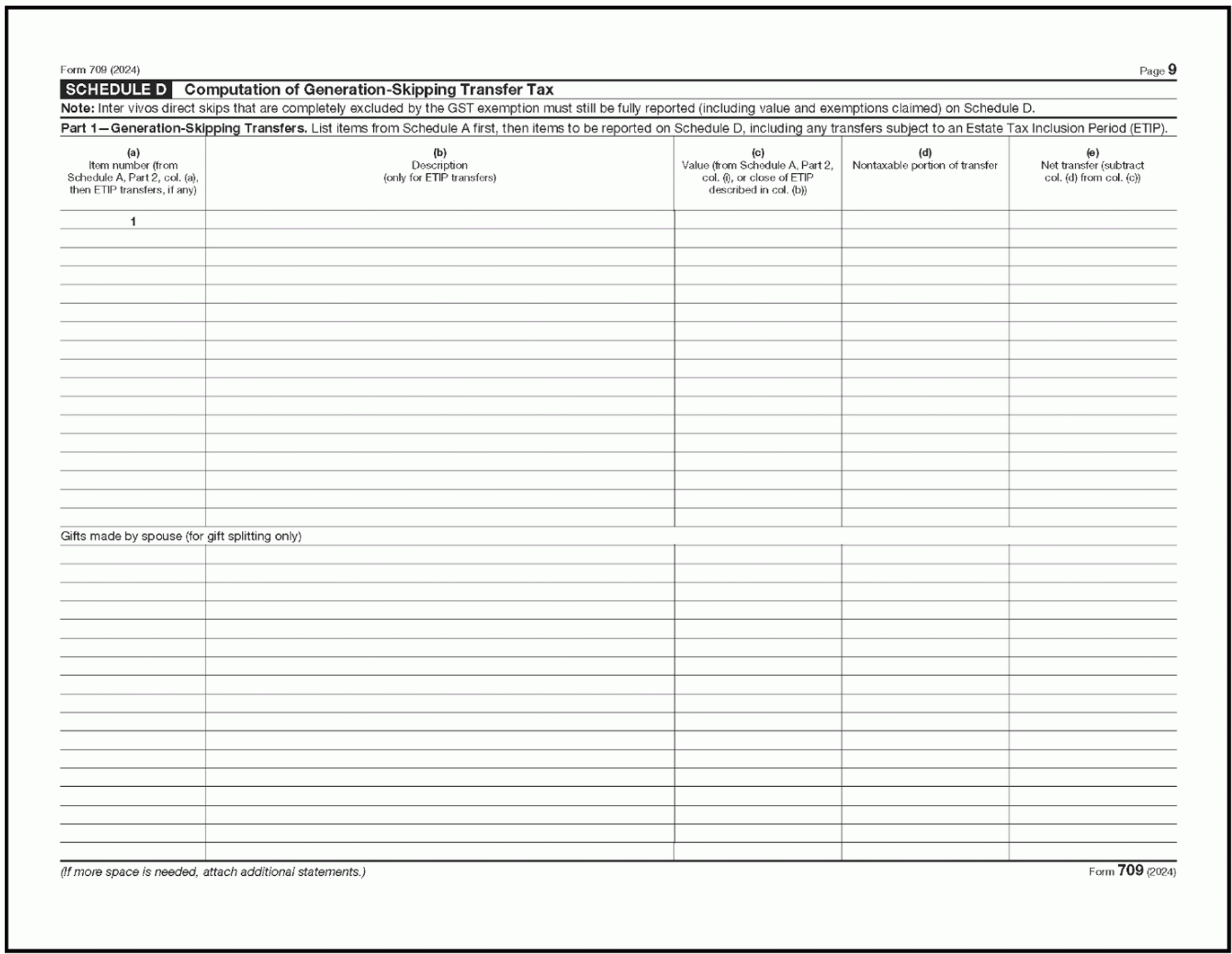 3 11 106 Estate And Gift Tax Returns Internal Revenue Service