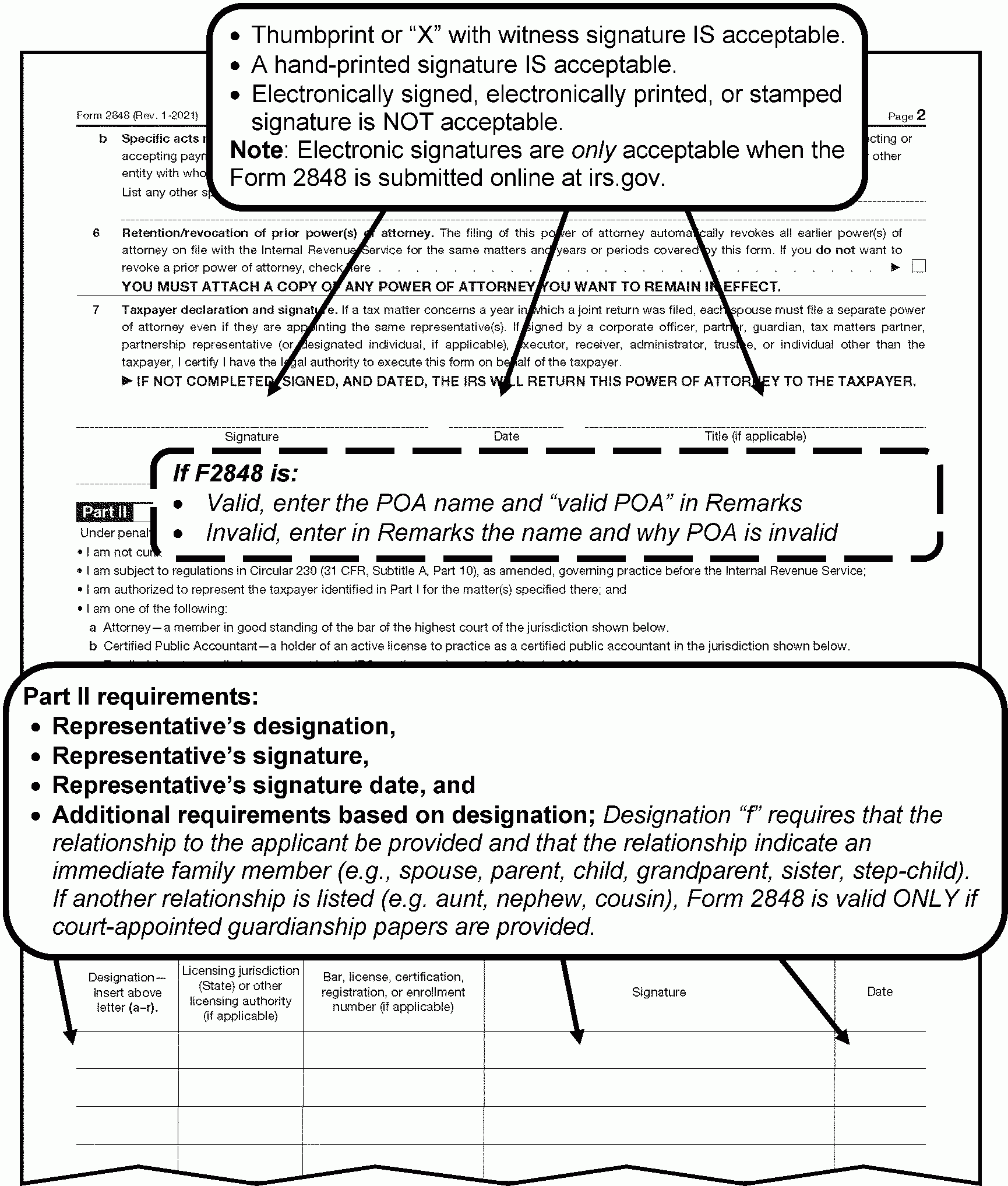 3 21 263 IRS Individual Taxpayer Identification Number ITIN Real 