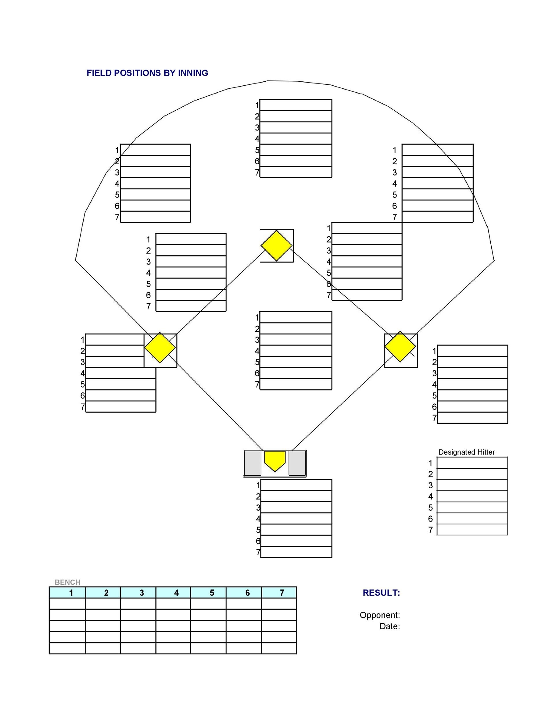Baseball Lineup Template Printable