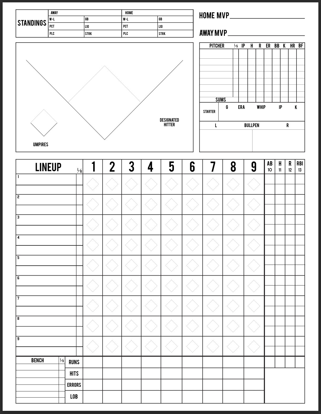 Baseball Scorecard Template Printable