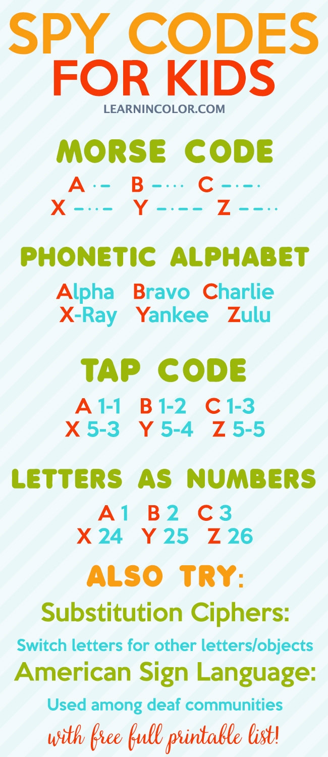 Secret Codes For Kids Printable Free