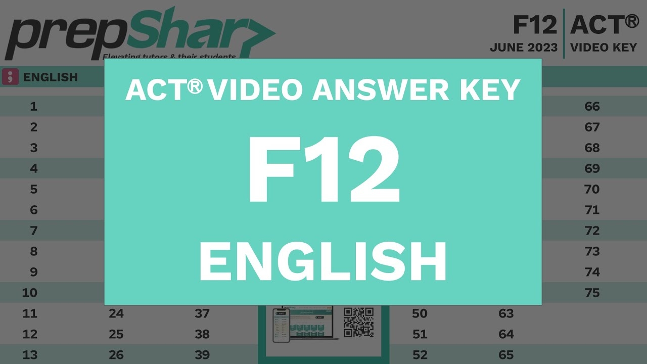 ACT F12 Answer Key amp Score Chart
