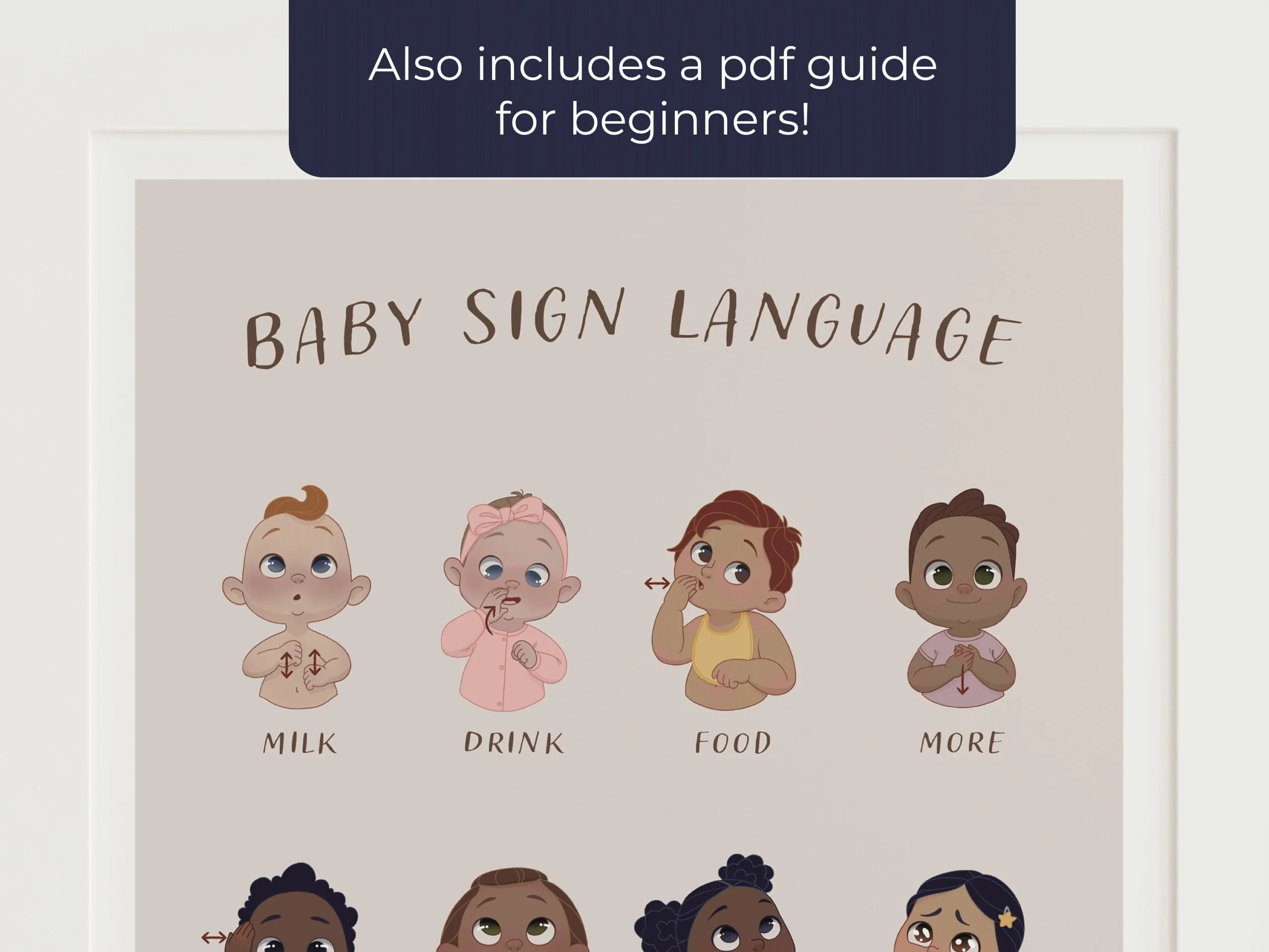 Baby Geb rdensprache Poster Inklusive Geschriebener PDF 