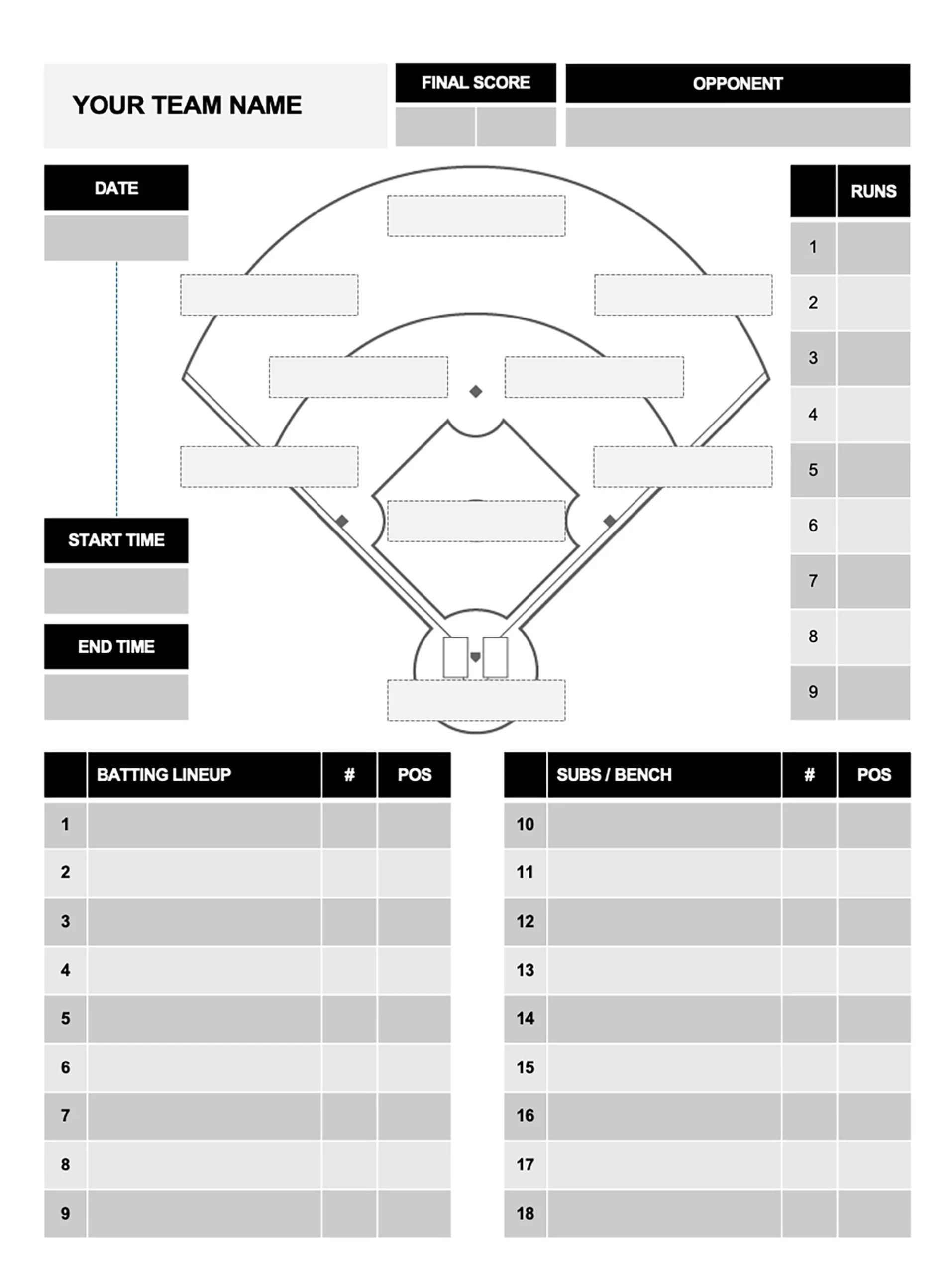 Printable Baseball Lineup Template