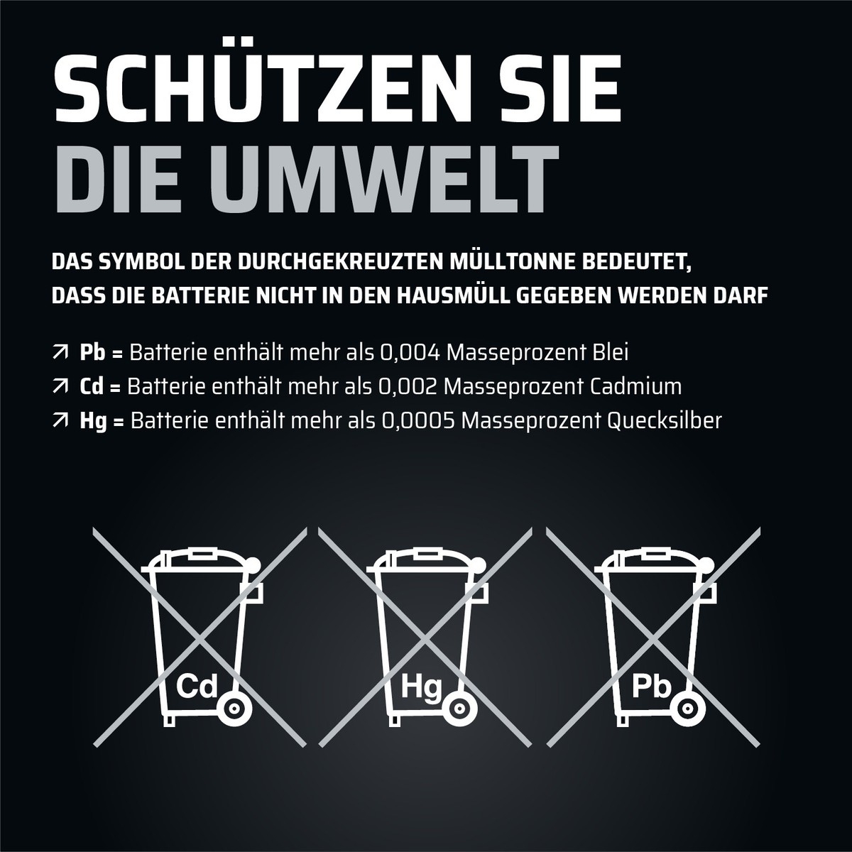 Batterie 12V 5Ah GEL GP PRO GTX4L BS Quad hnlich 50411 CB4L B 