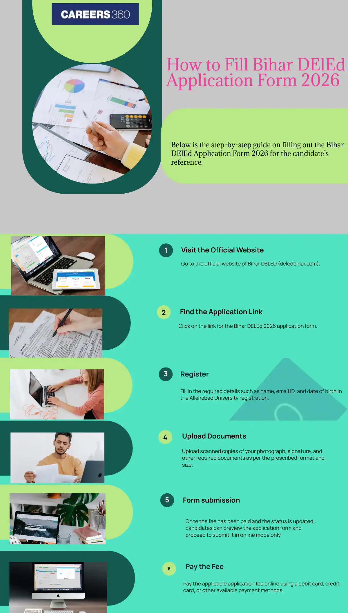 Bihar DElEd Application Form 2026 Registration How To Apply 