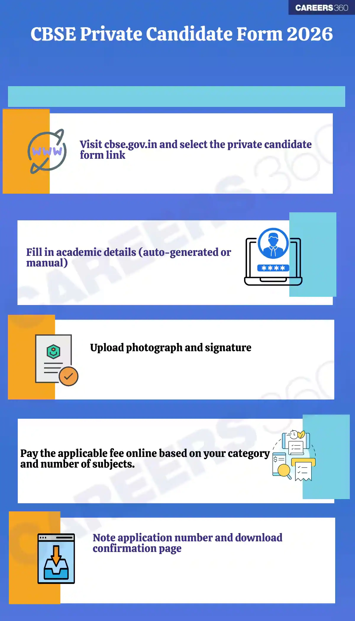 cbse private candidate form 2026 out last date fees how to