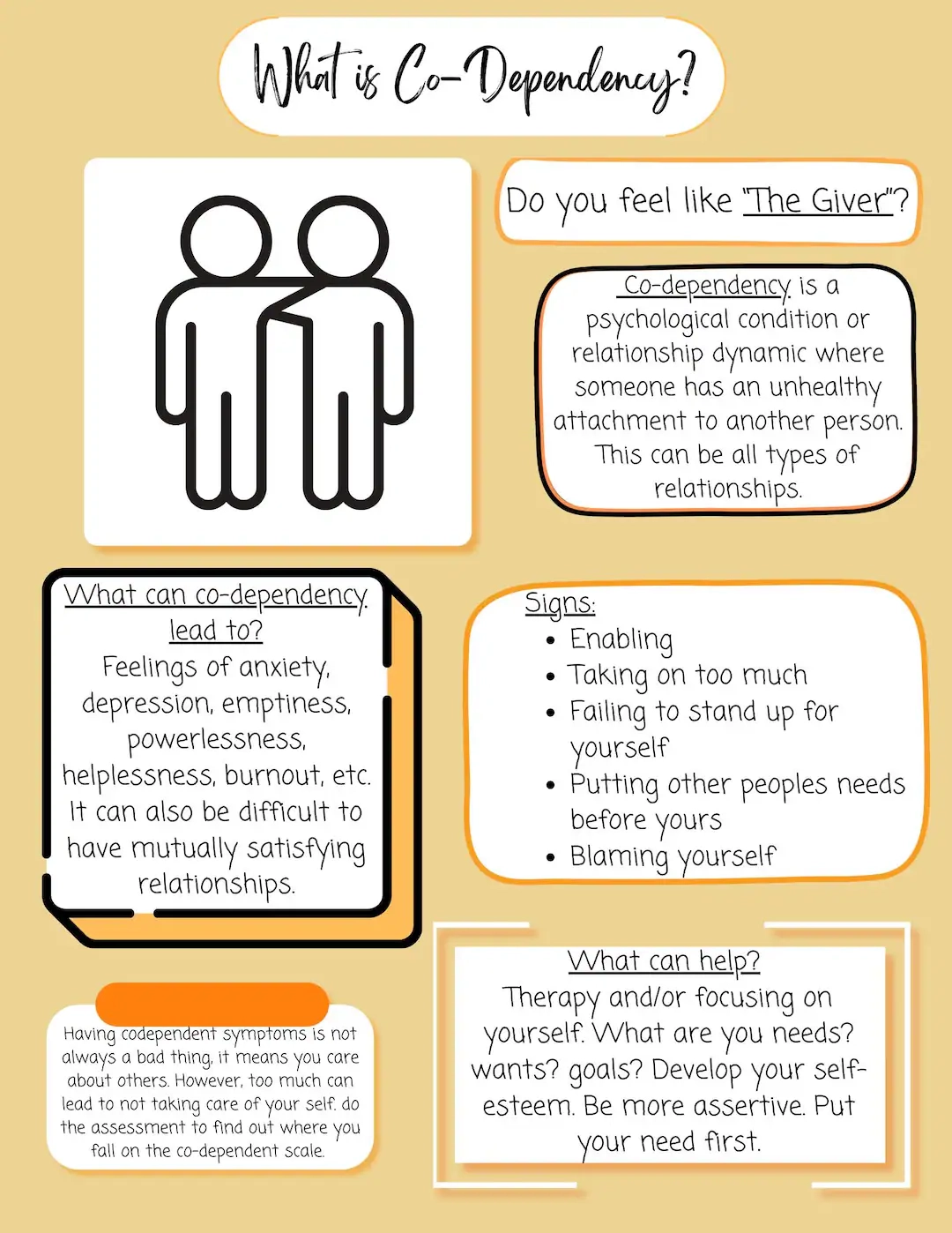 Codependency Worksheet Etsy Israel