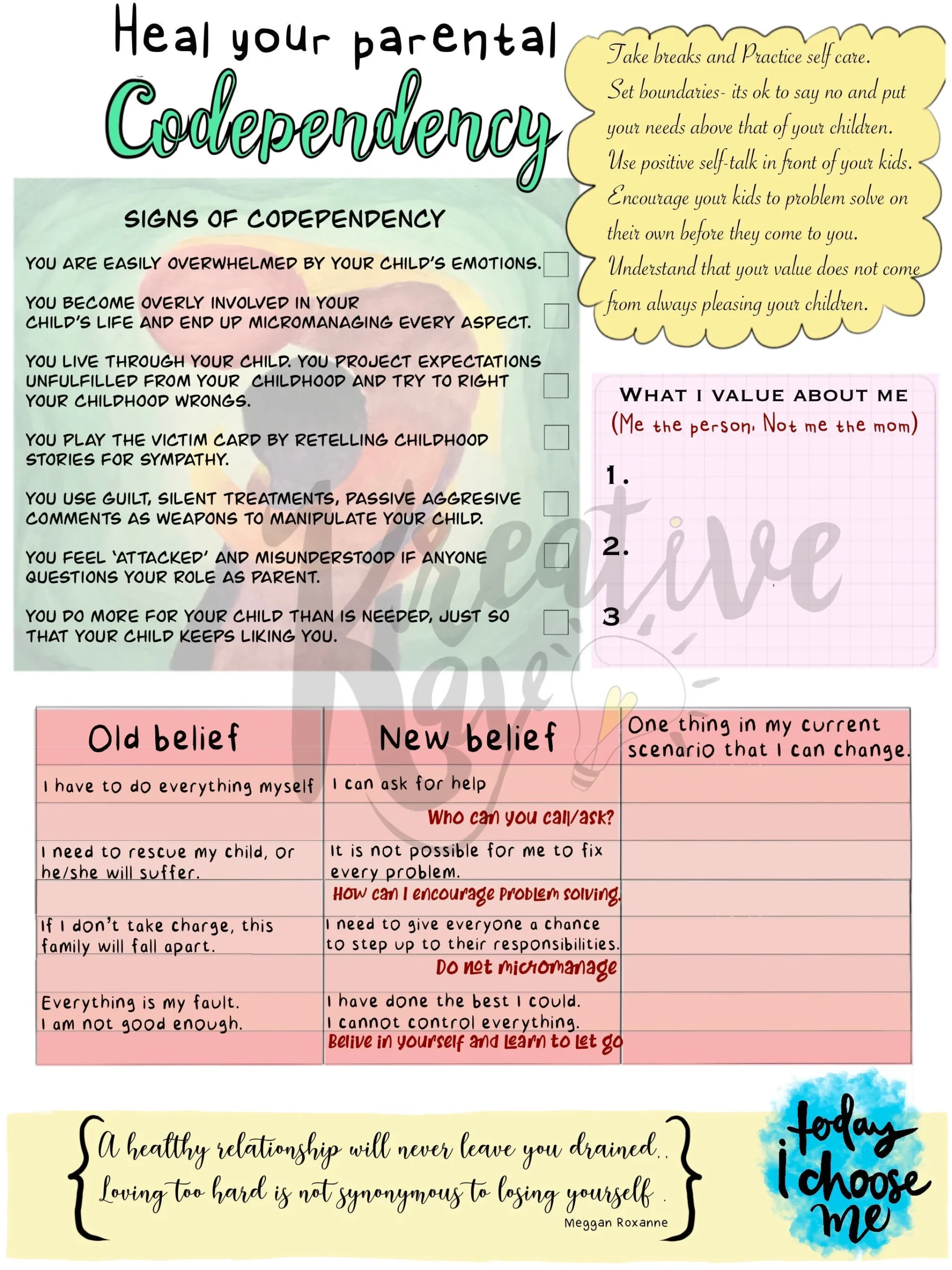 How To Work Through Codependency Worksheets