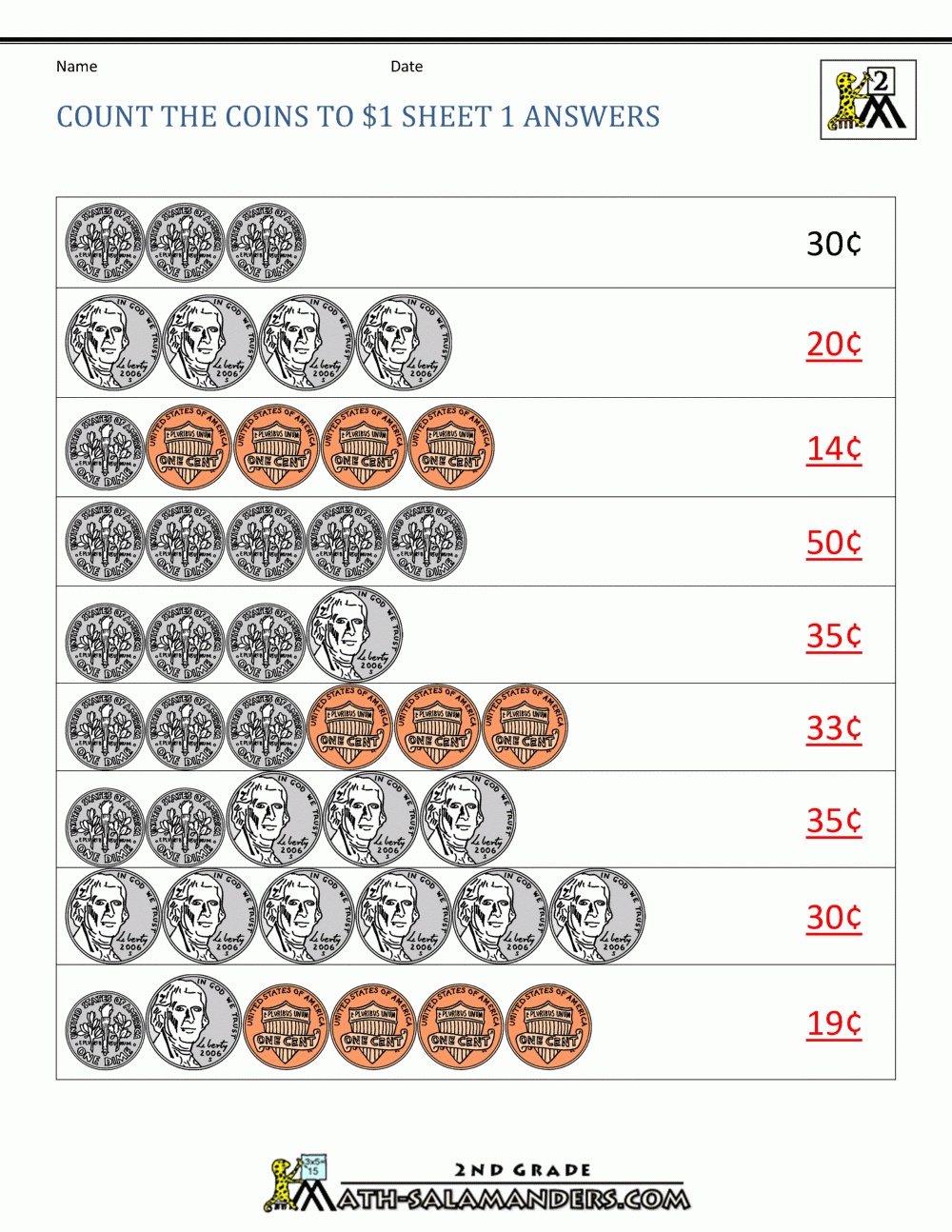 Counting Money Worksheets Up To 1