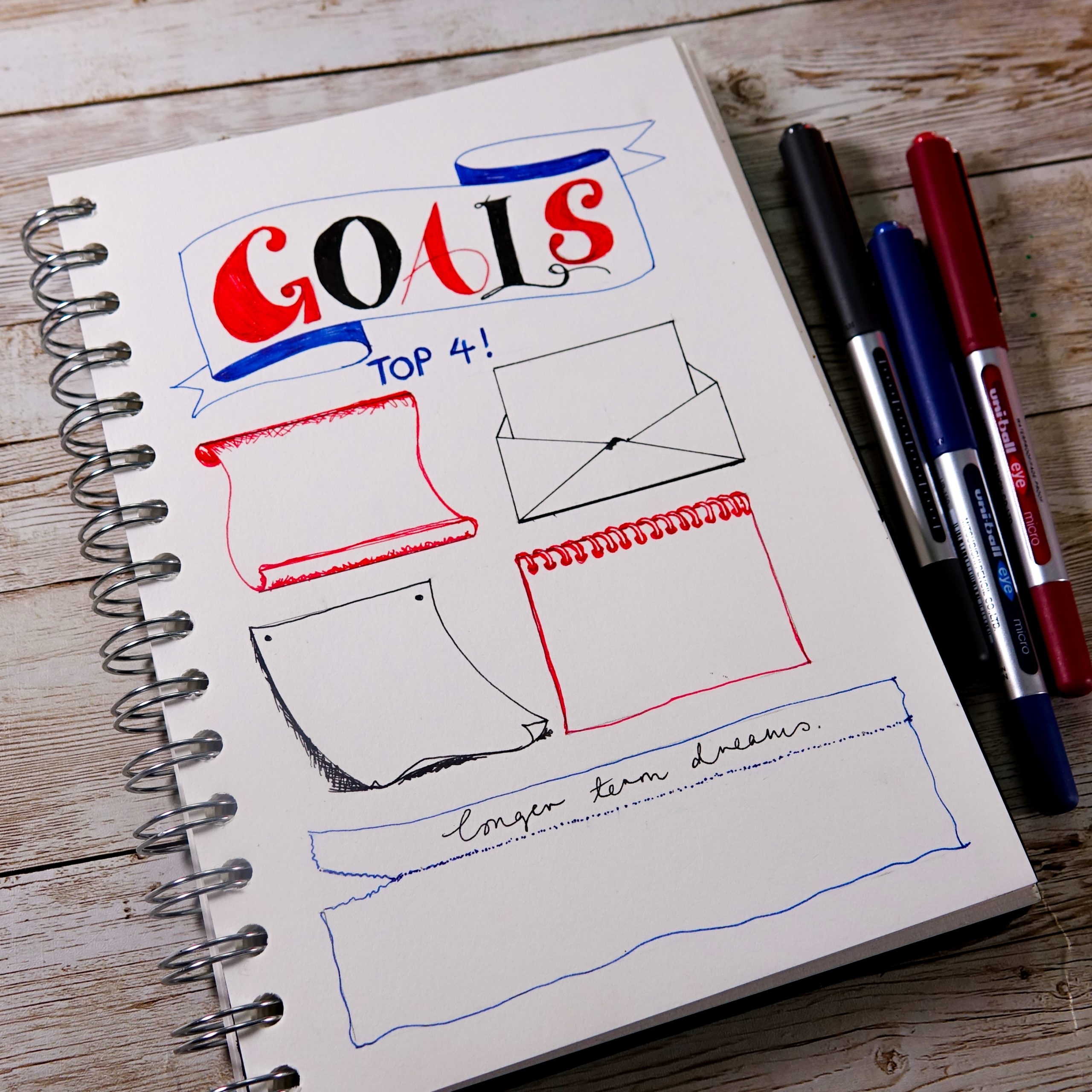 Design An Easy Journal Page With Uni Eye Micro Pens Uni ball Germany