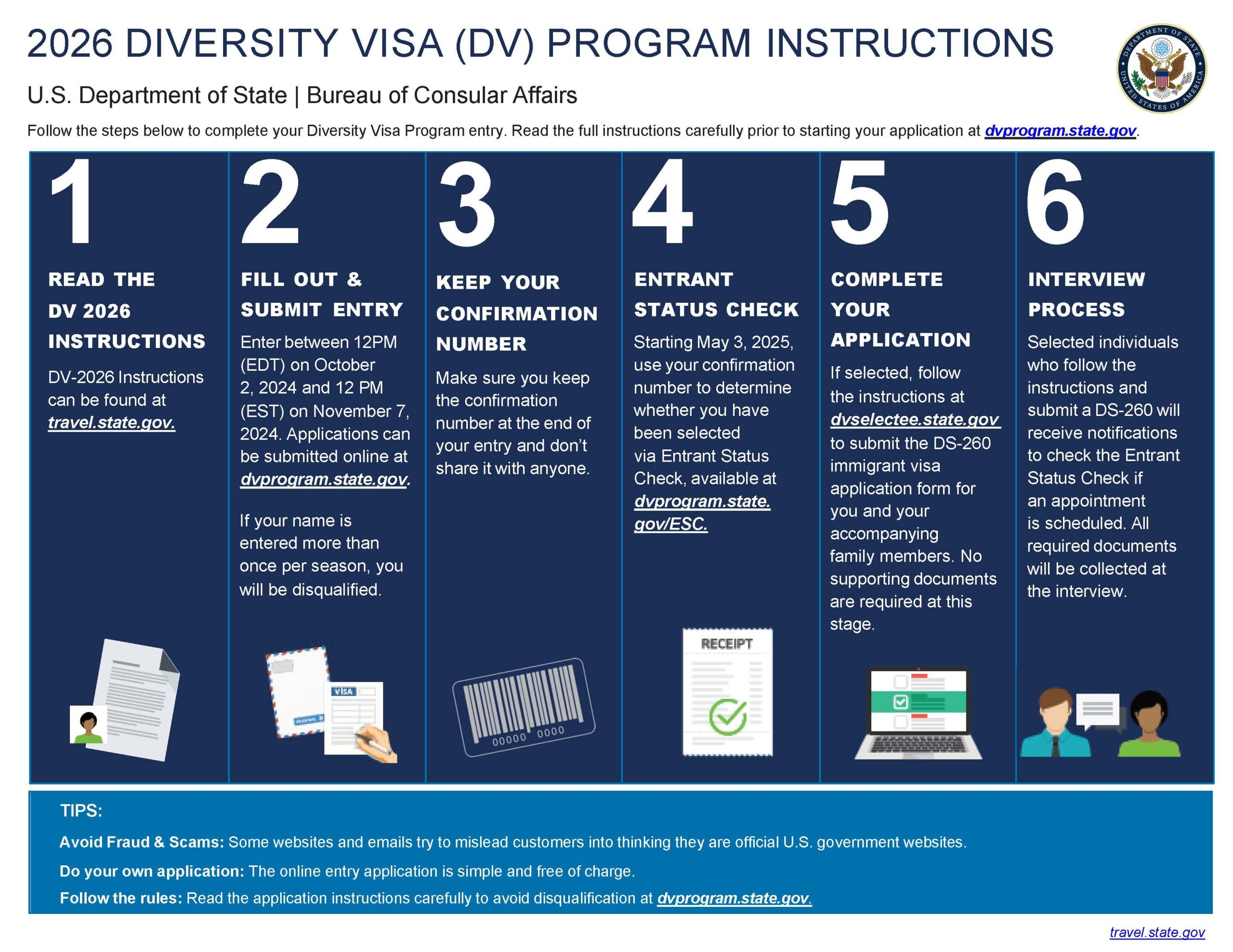 diversity visa instructions