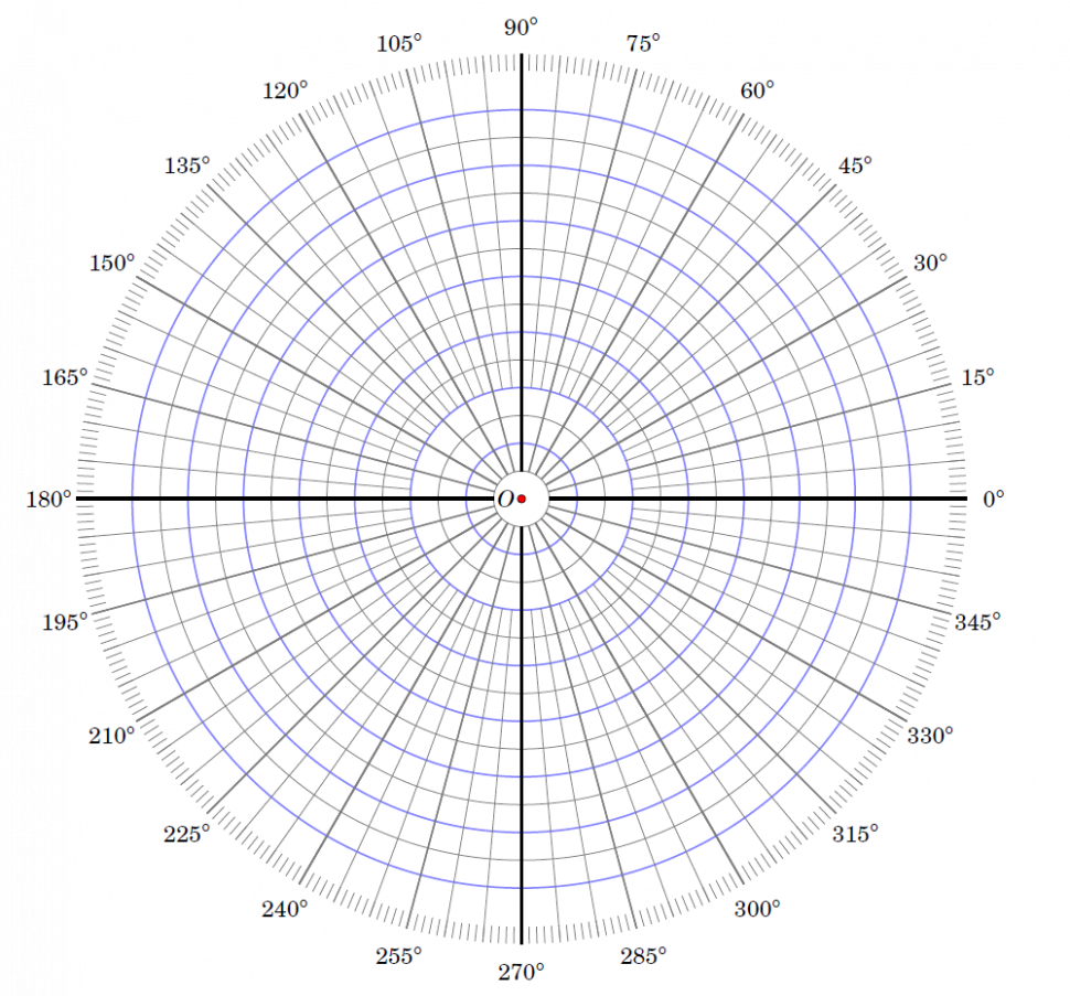 Download HD Printable Polar Coordinate Graph Paper Akba Eenw 