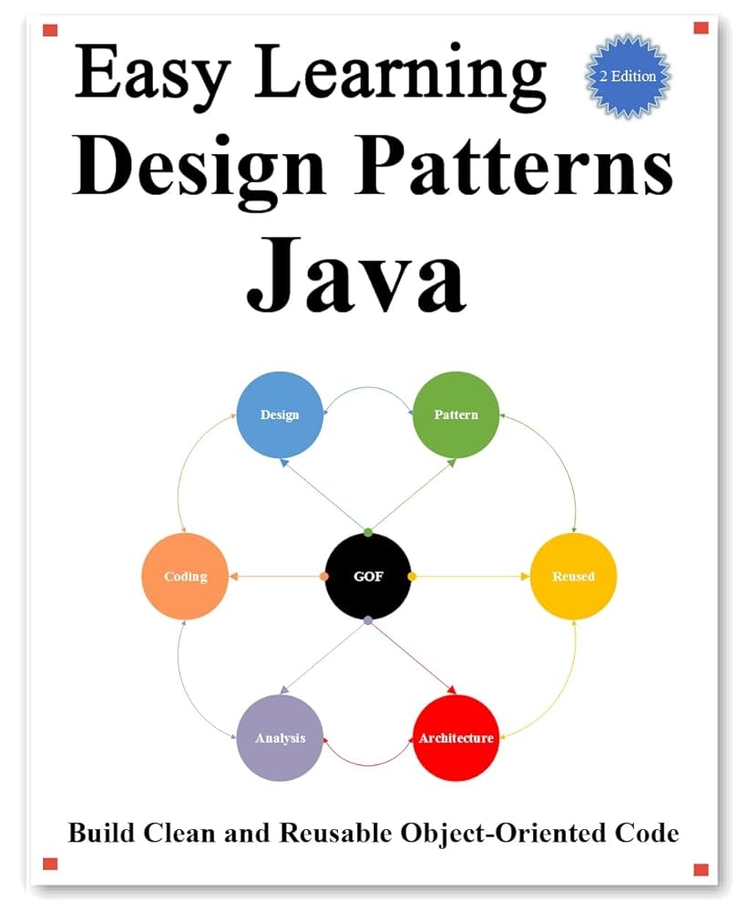 Easy Learning Design Patterns Java 2 Edition Build Clean And 