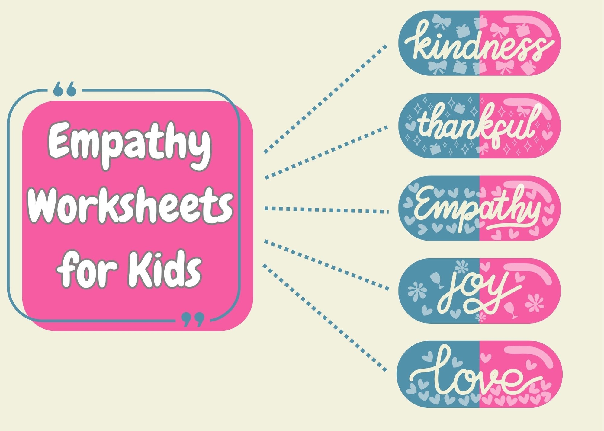Empathy Worksheets For KidsAlicia Ortego