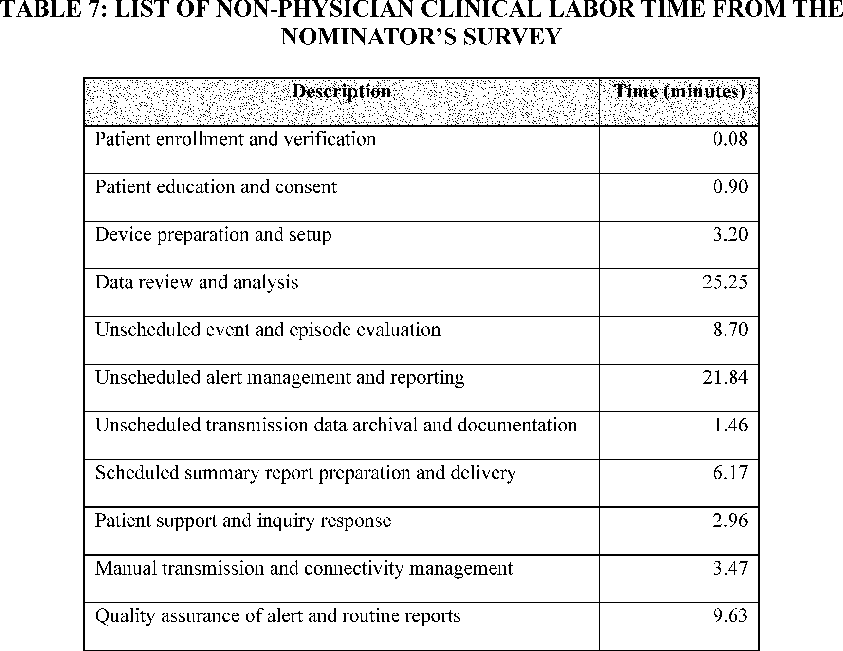 Cms 64 Form 2026
