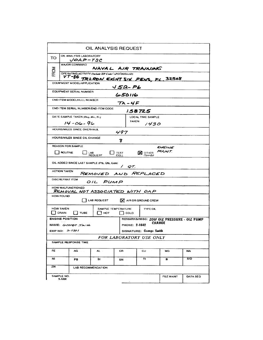 Sample W-2 Form 2026