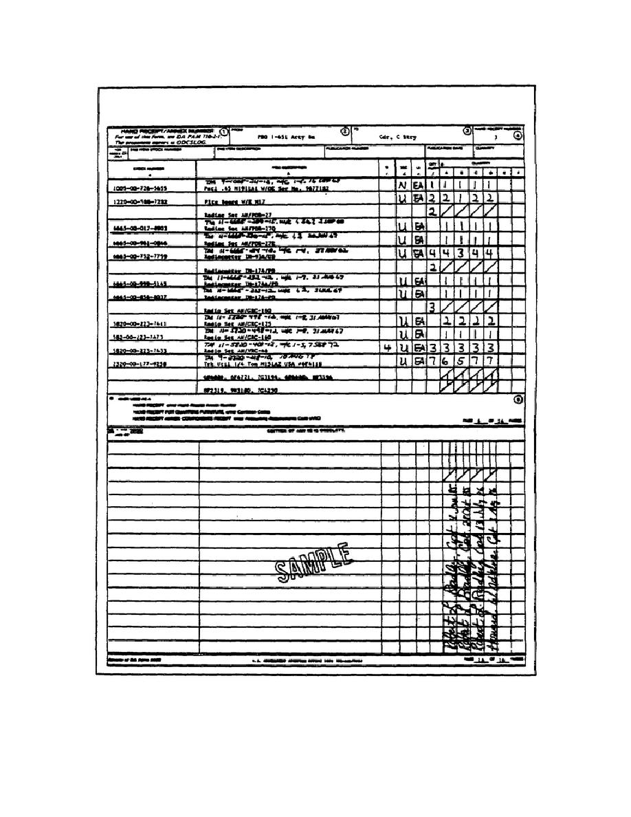 Da Form 2062 Hand Receipt