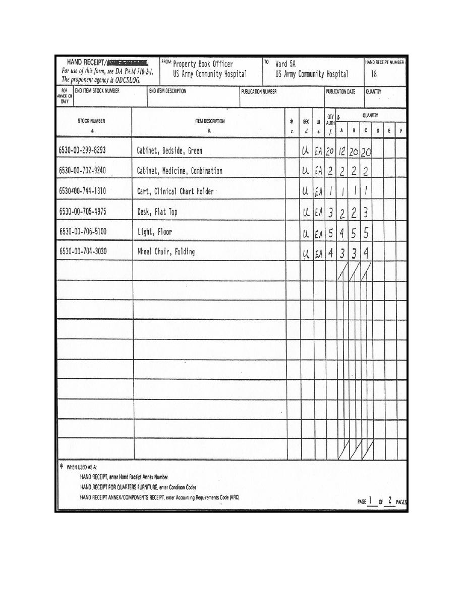 Da Form 2062 Fillable