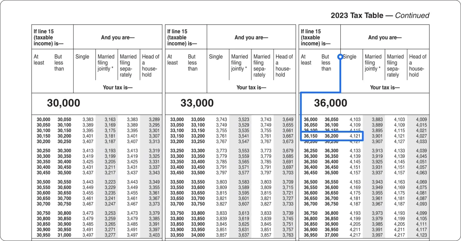 Printable Tax Form 1040 X