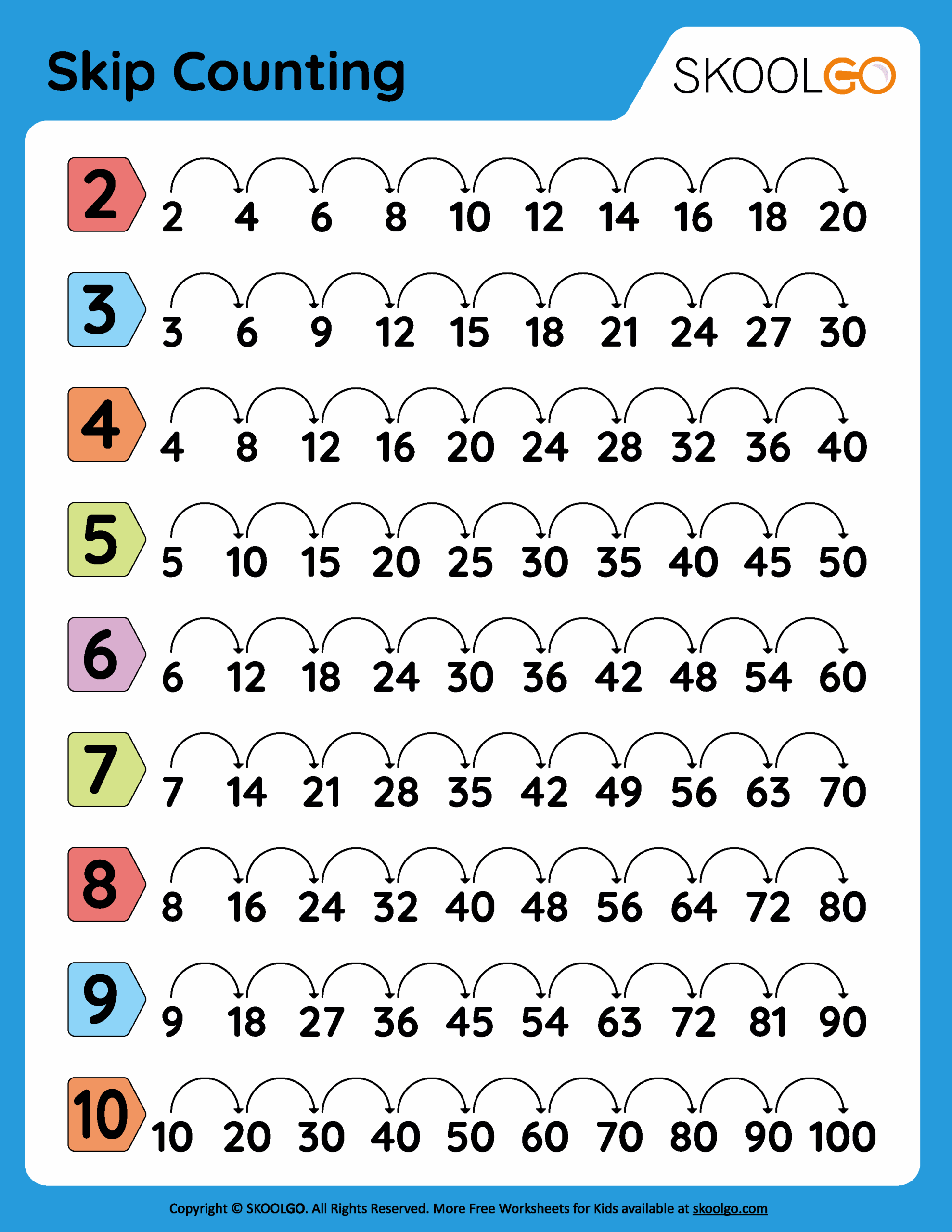 Free Free Printable Skip Counting Worksheet Download Free Free 