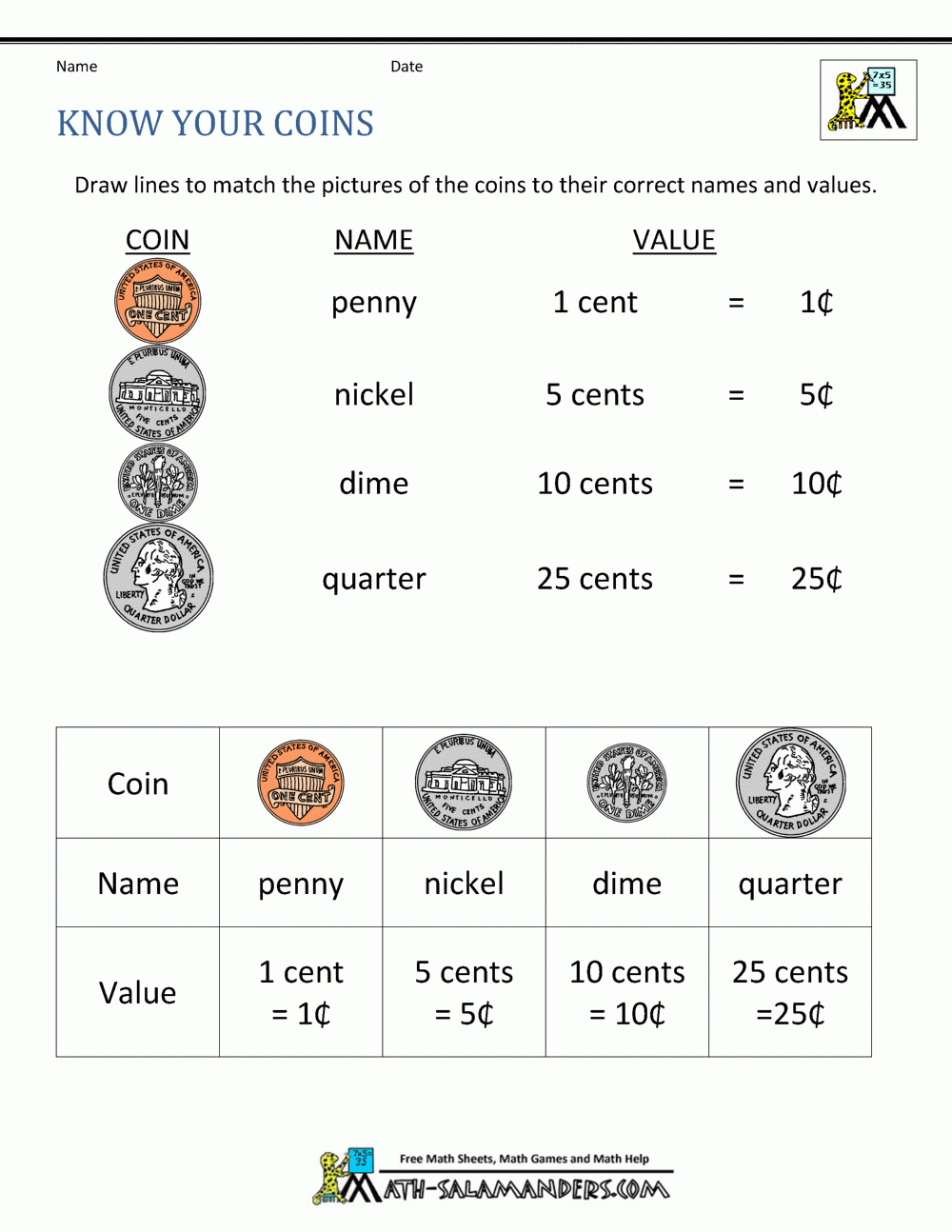 Printable Counting Money Worksheets 1st Grade