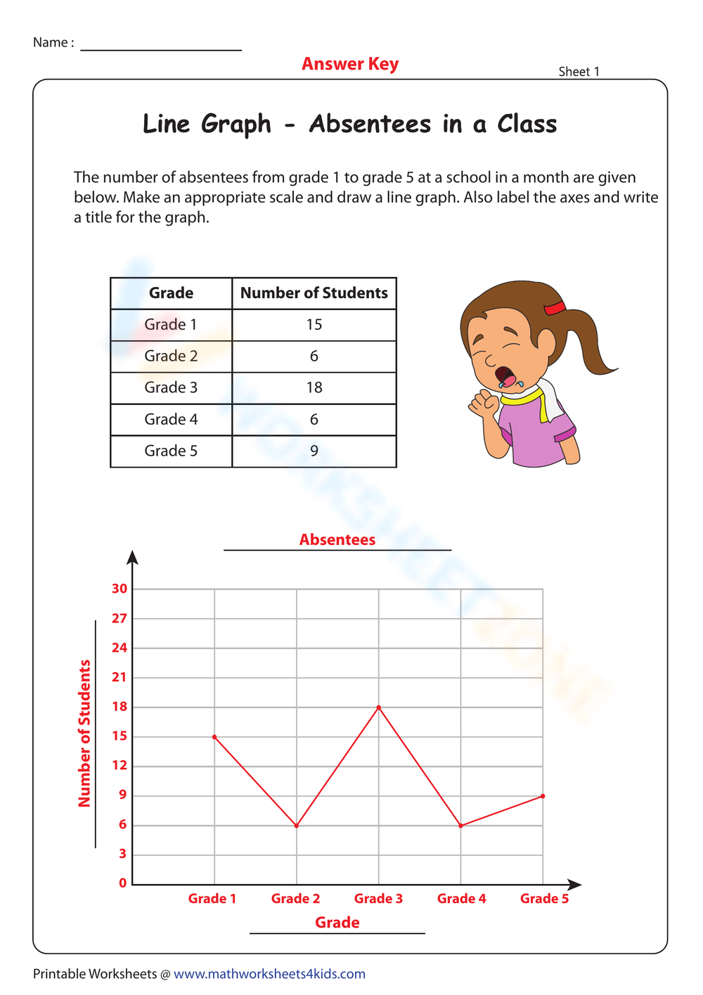 Free Printable Line Graphs