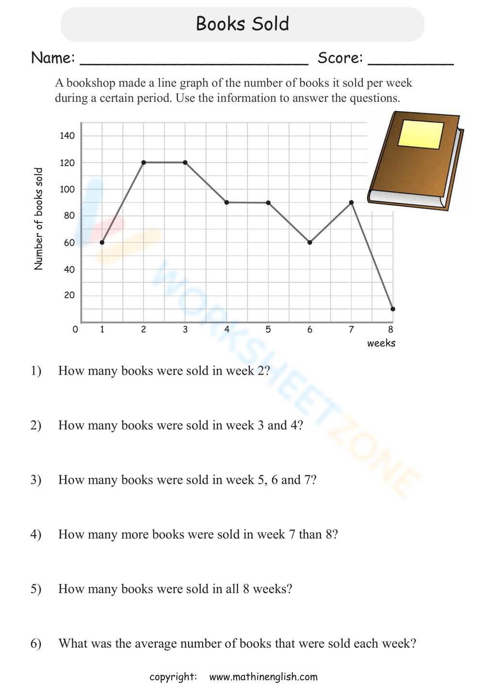 Free Printable amp amp Interactive Line Graph Worksheets 