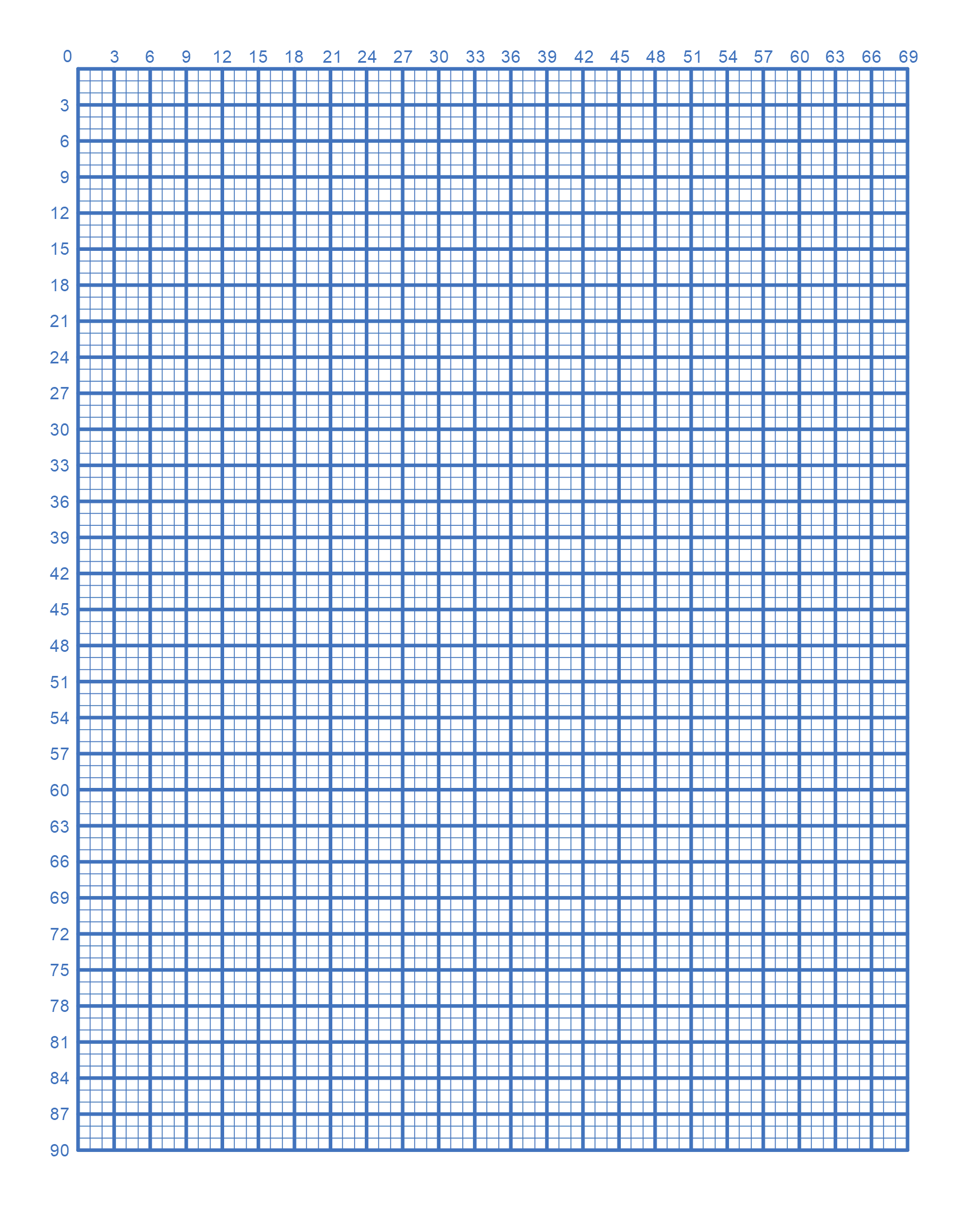 Free Printable Graph Paper Online Grid Paper Free Printables 