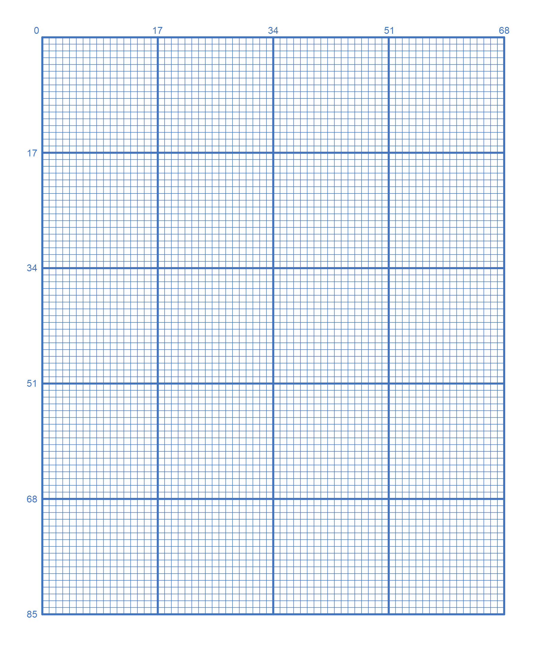 Printable Graph Paper For Knitting Patterns