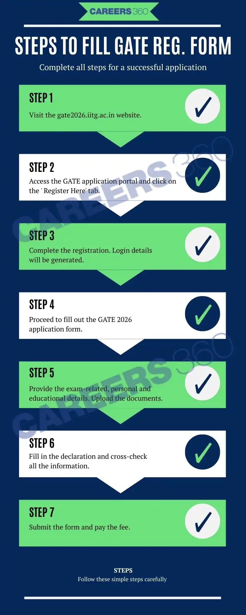 Government Exam Form 2026