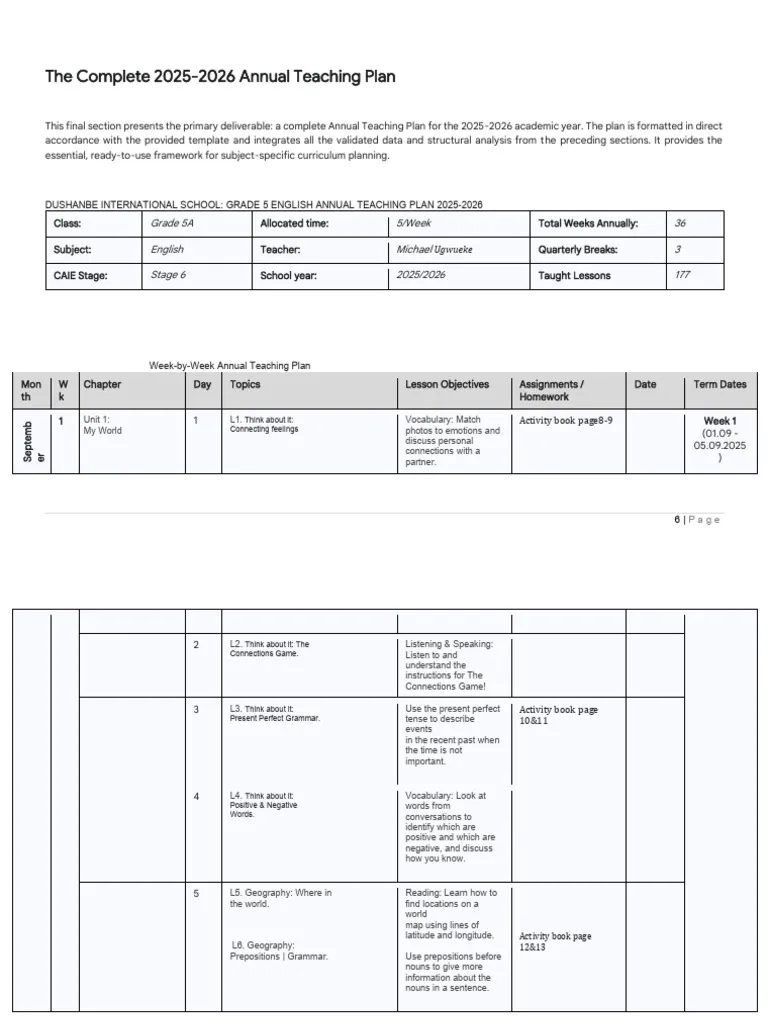 Form F Assessment 2026