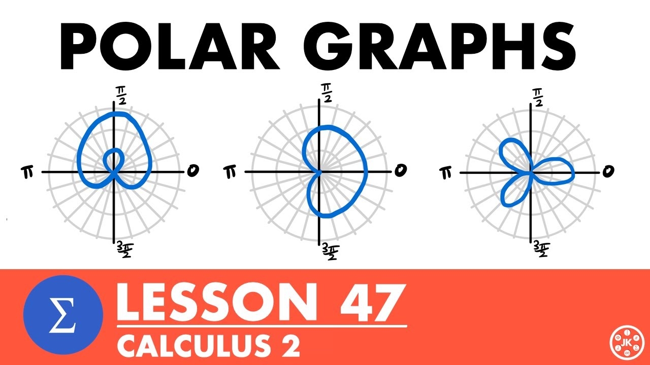 Graphing Polar Equations Calculus 2 Lesson 47 JK Math