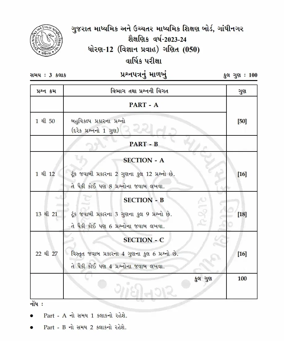 gseb hsc exam 2026 datesheet out syllabus pattern previous