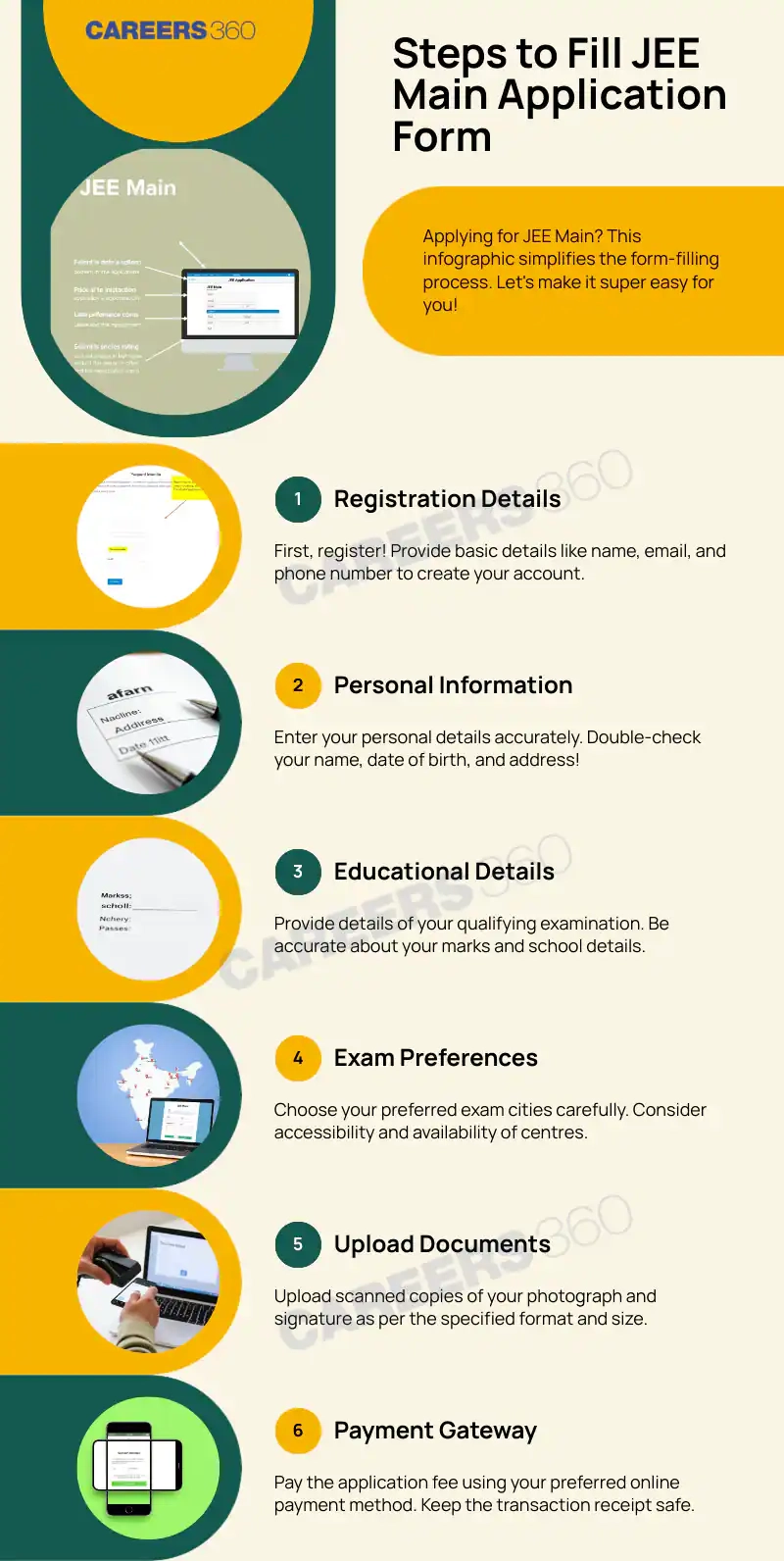 Jee Application Form 2026 Nta