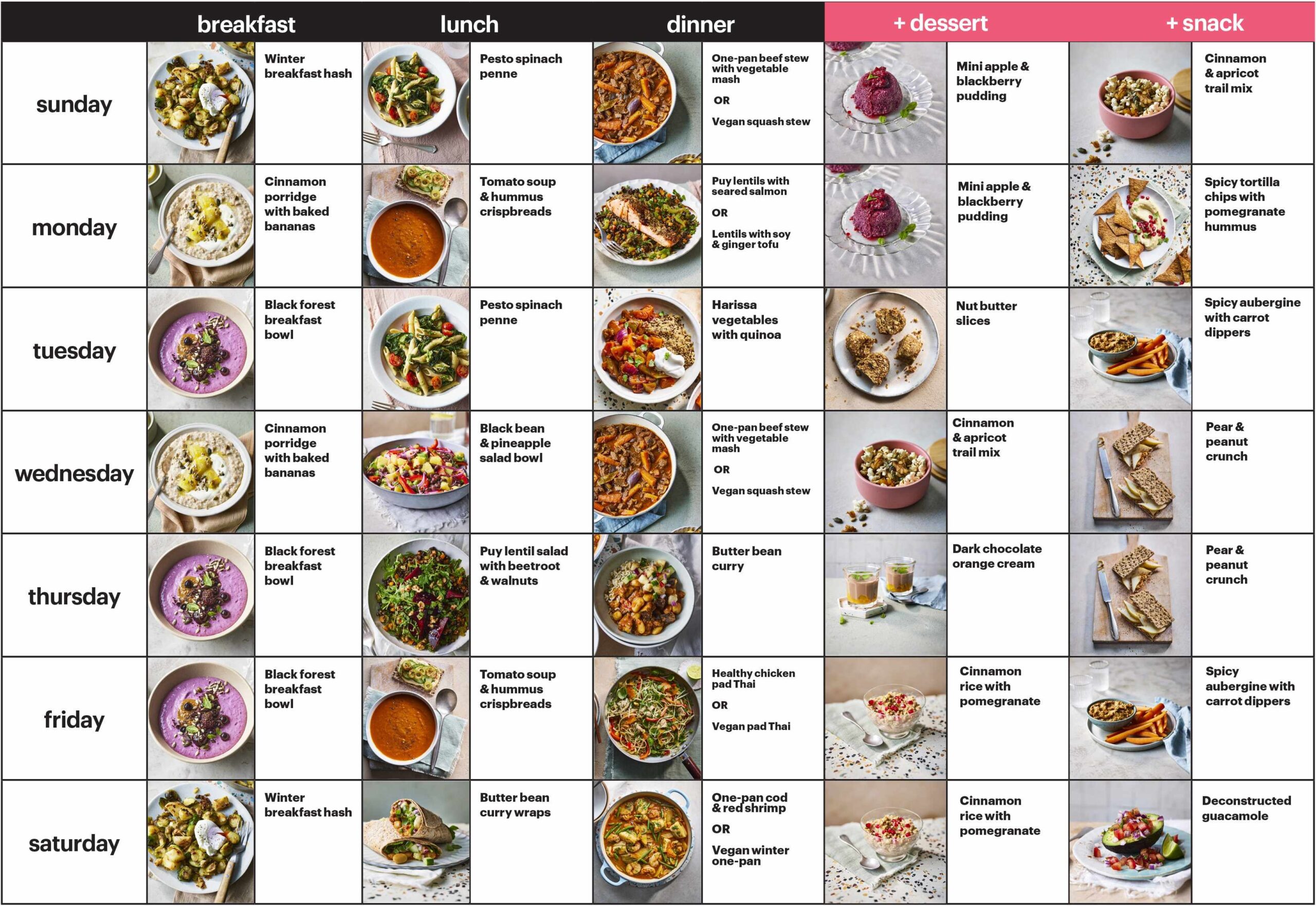 Easy Printable Healthy Eating Guide