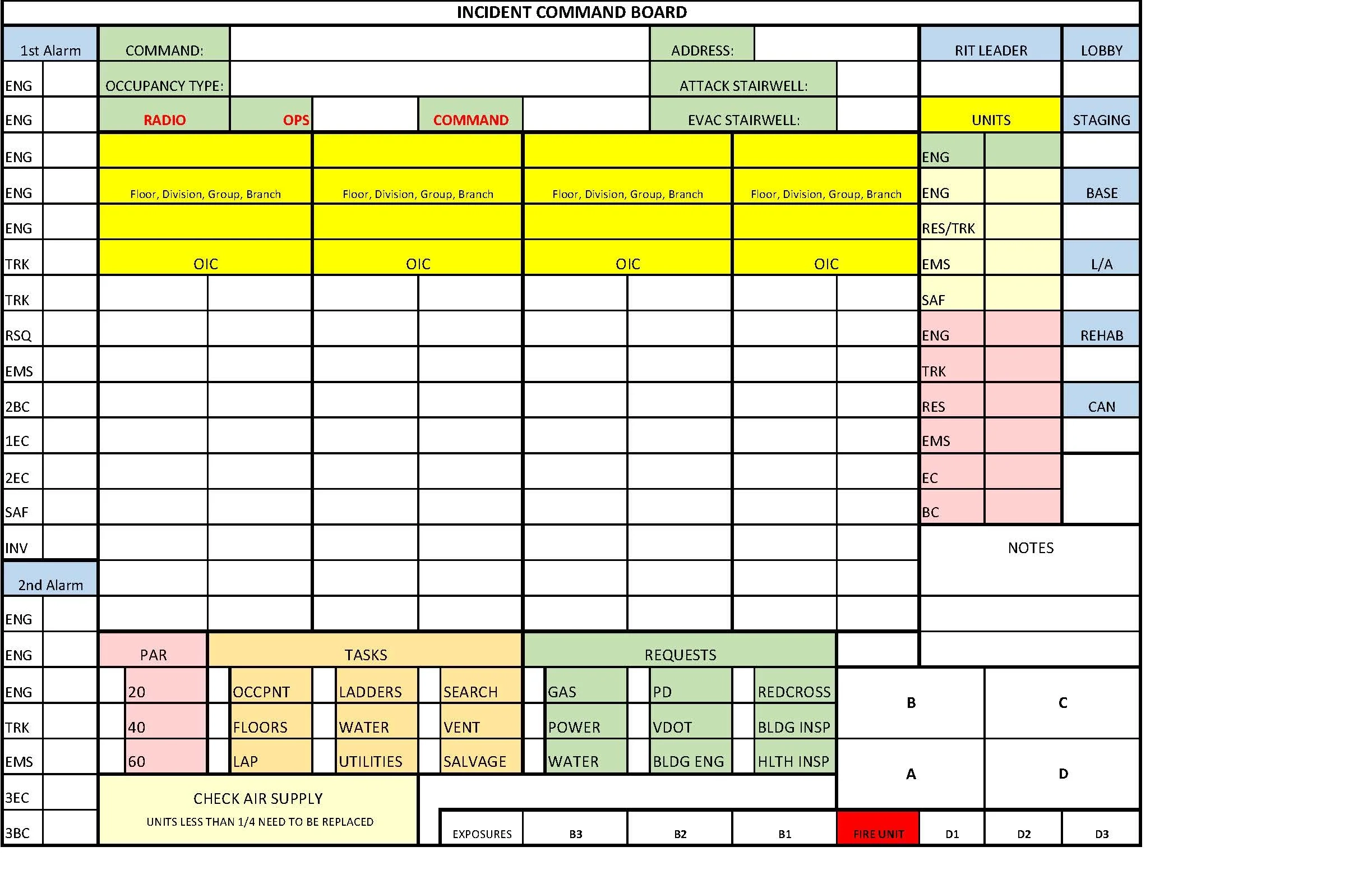 Incident Command Templates Fire amp Rescue Battle Board