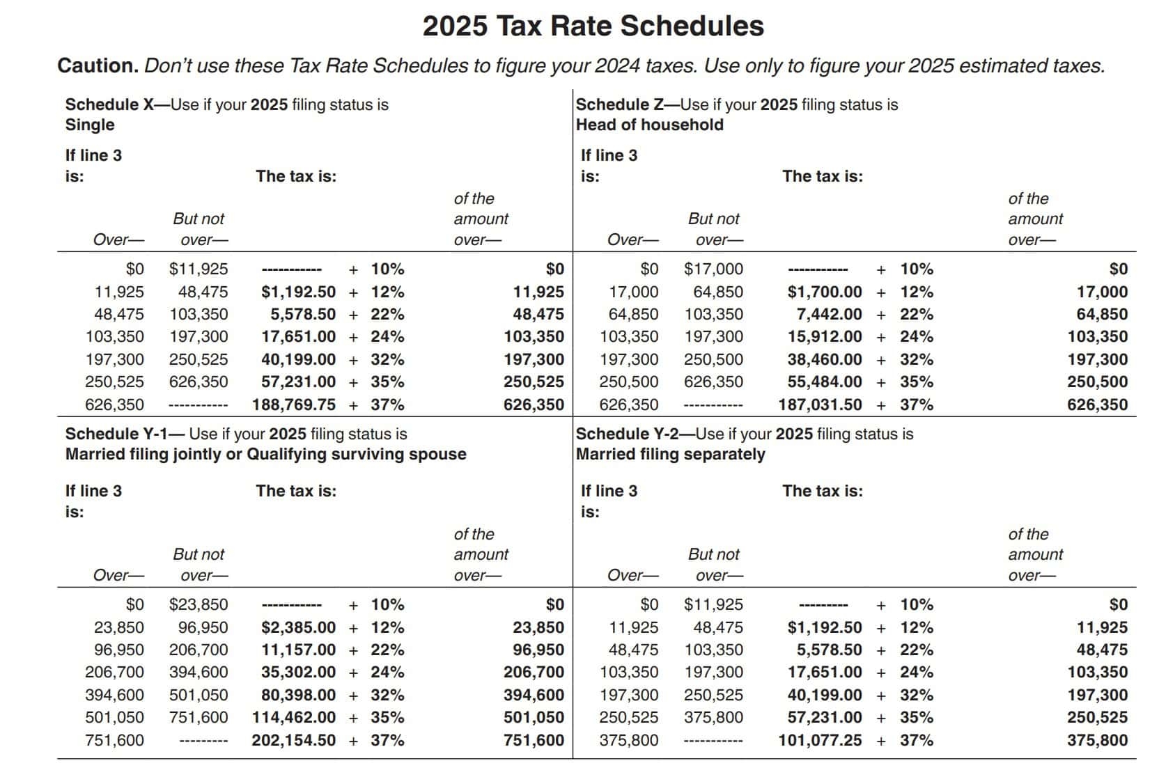 Irs Form 2026 1040 Es