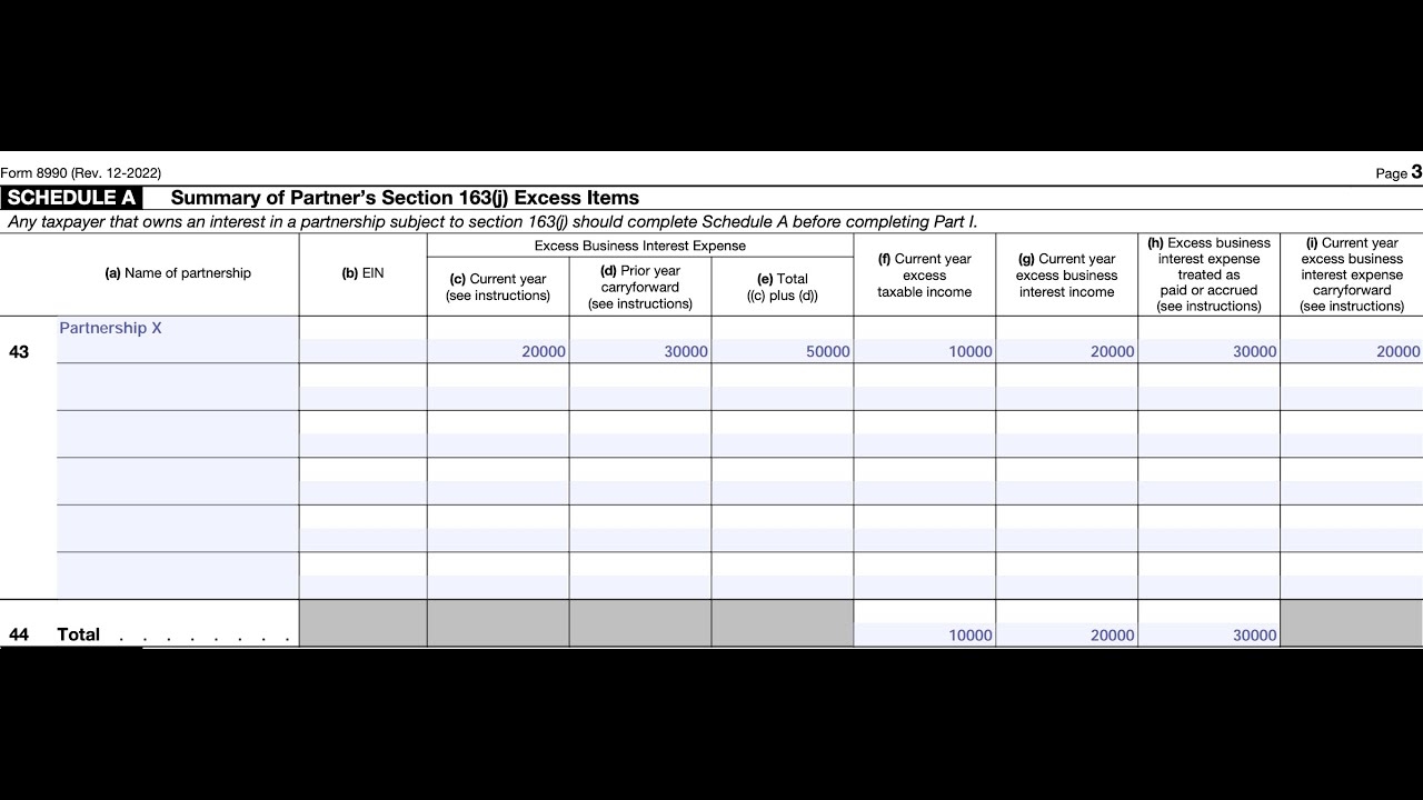 IRS Form 8990 Schedule A Walkthrough Partnerships Subject To Section 163 j Limitations 