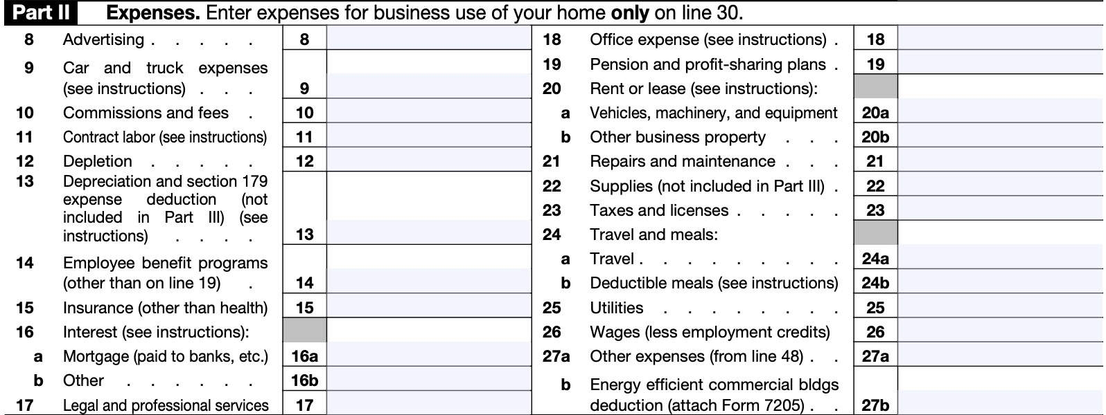 IRS Schedule C Instructions Business Profit Or Loss