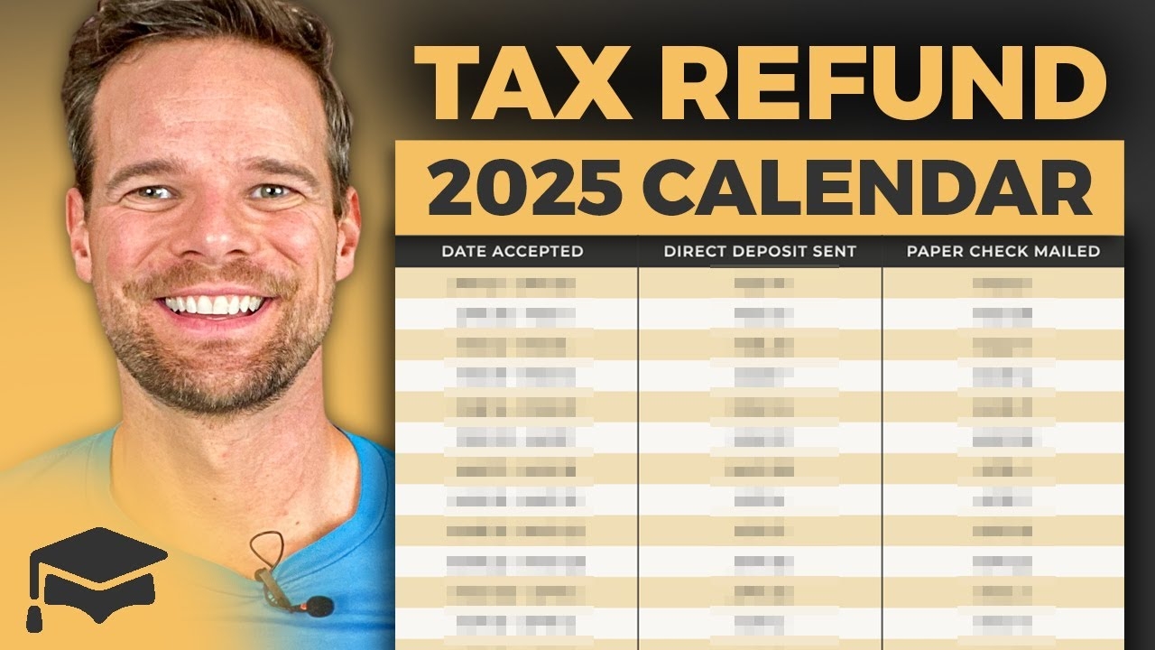 IRS Tax Refund Calendar And Schedule 2026 Updated 