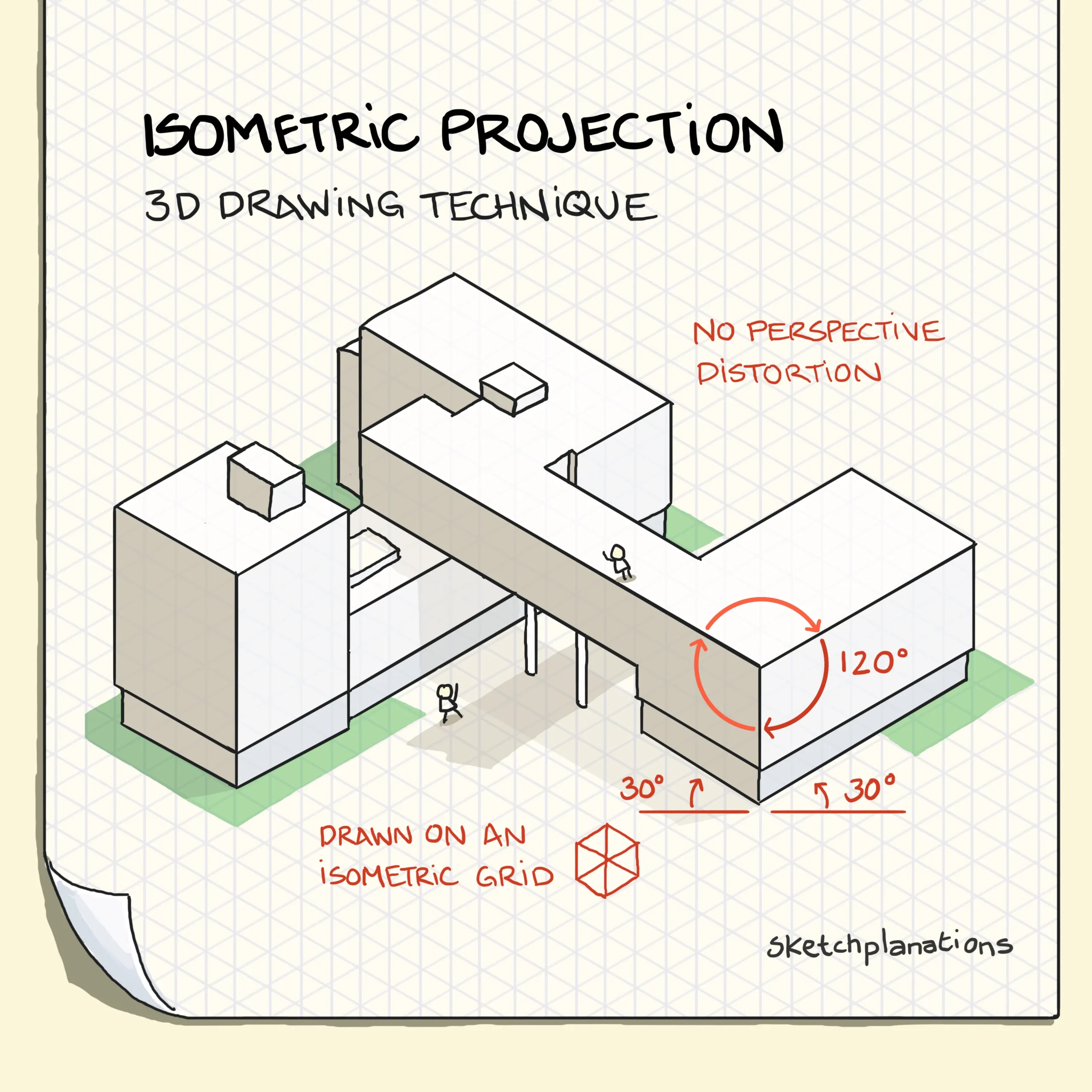 How To Draw On Isometric Paper
