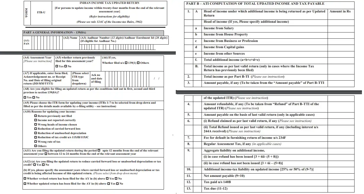 ITR U What Is ITR U Form And How To File ITR U 