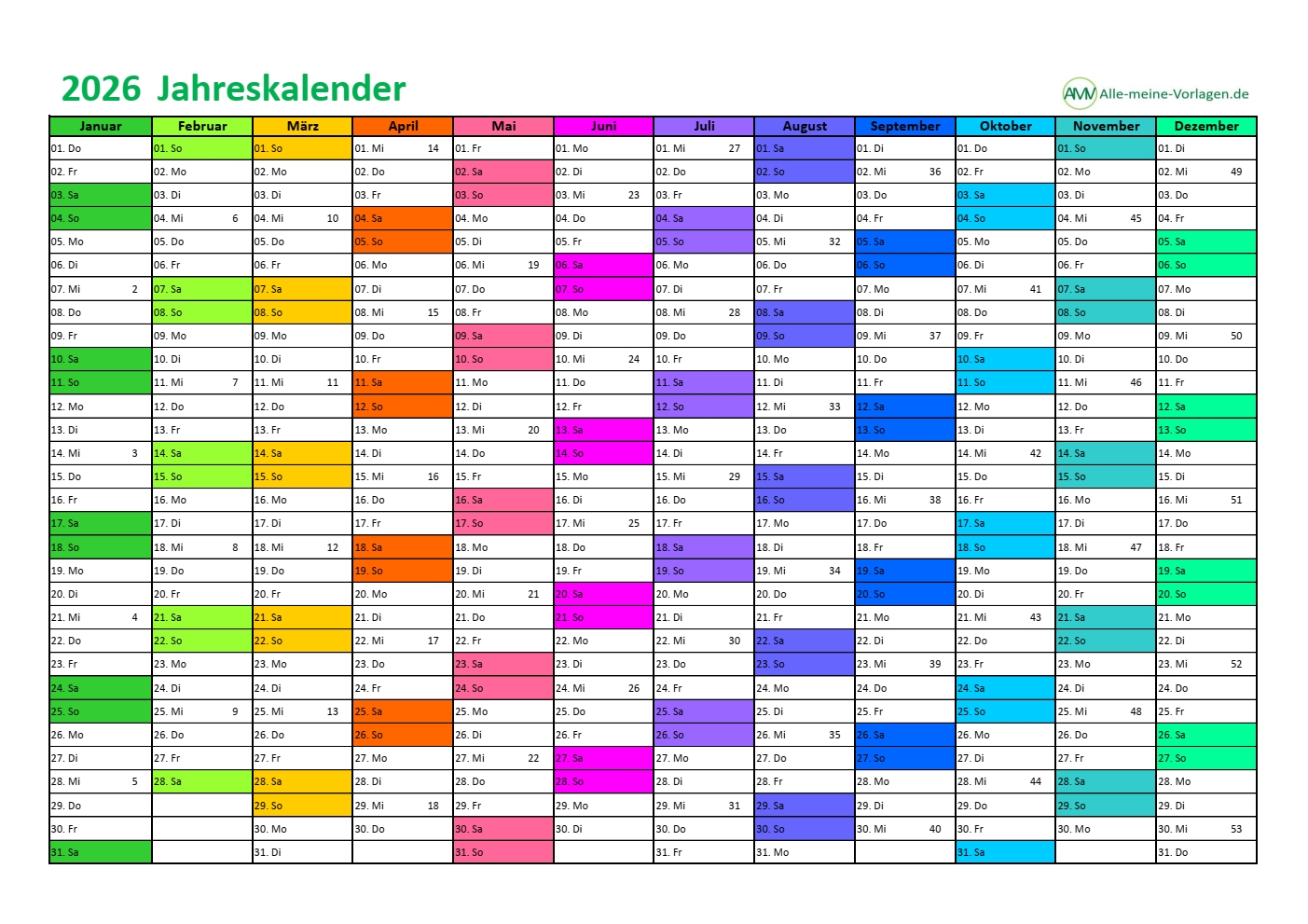 I9 Form Printable 2026