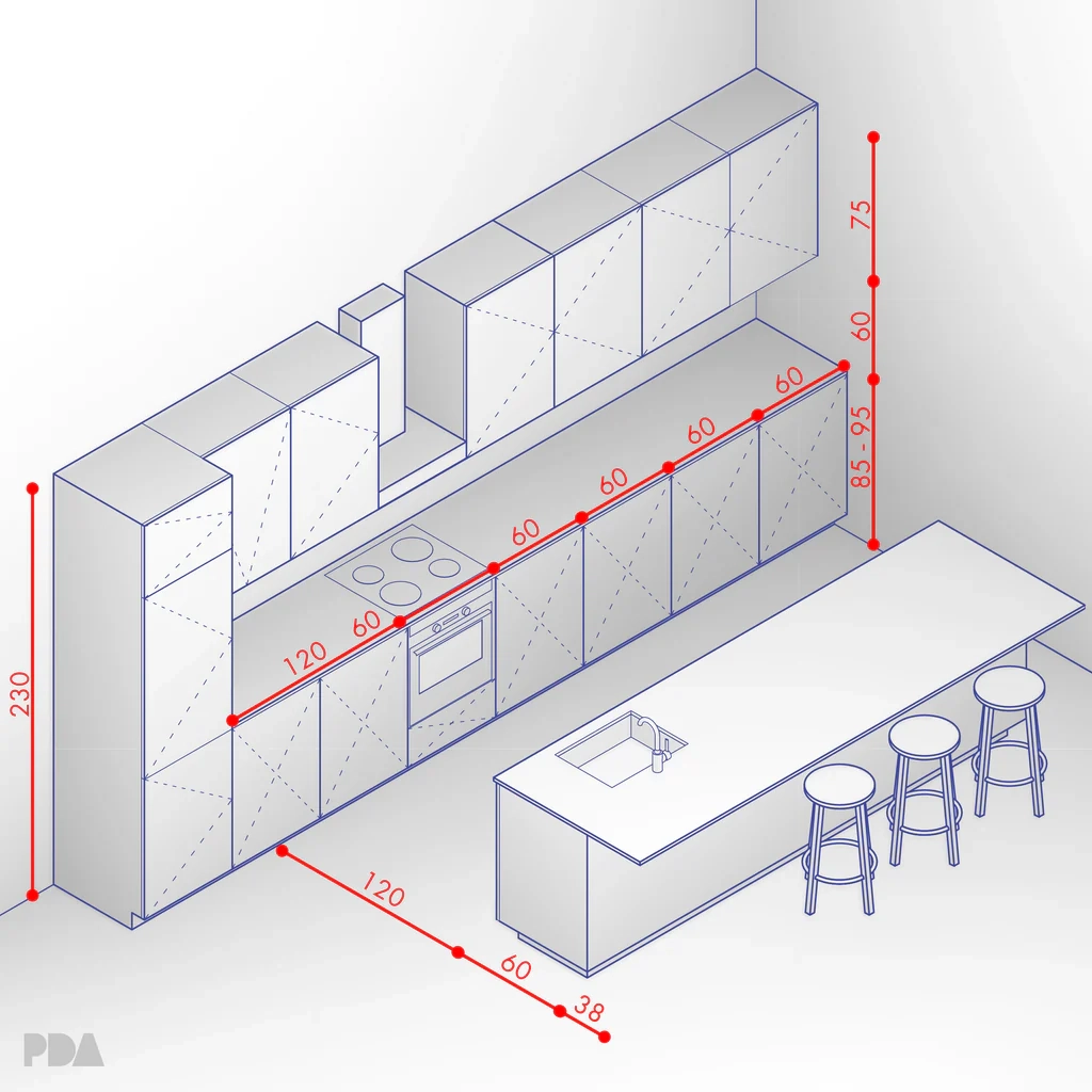 Kitchen And Dining Area Measurements amp Standards Guide