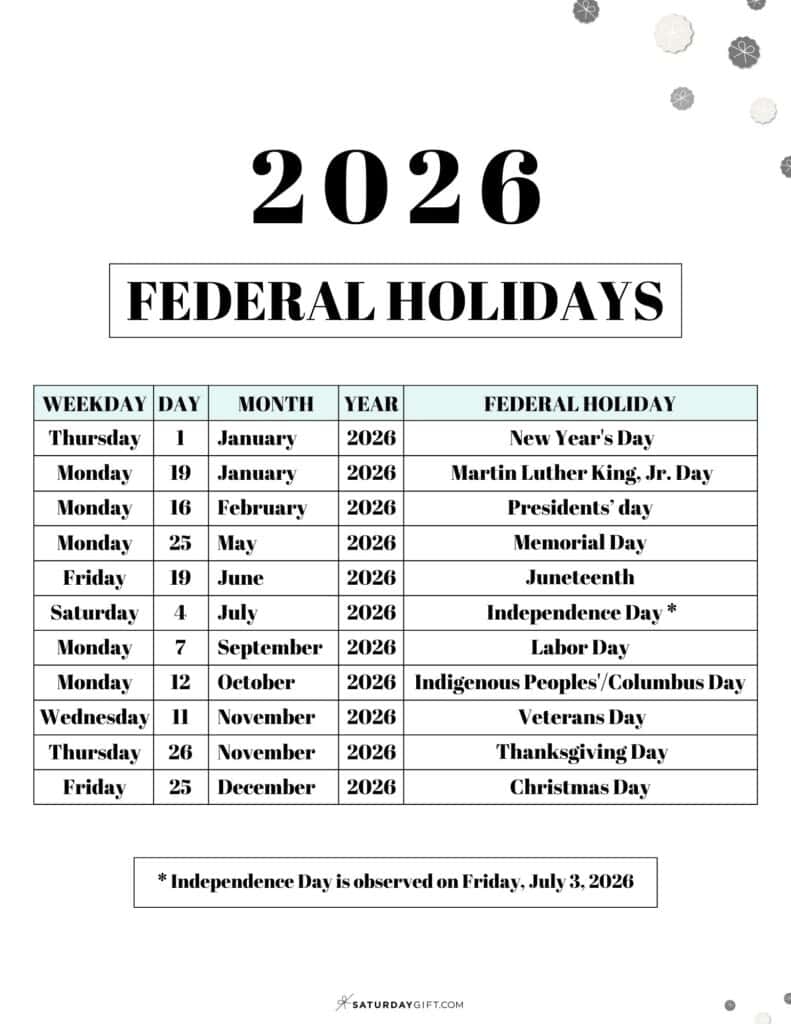 2026 Calendar Government Holidays Printable